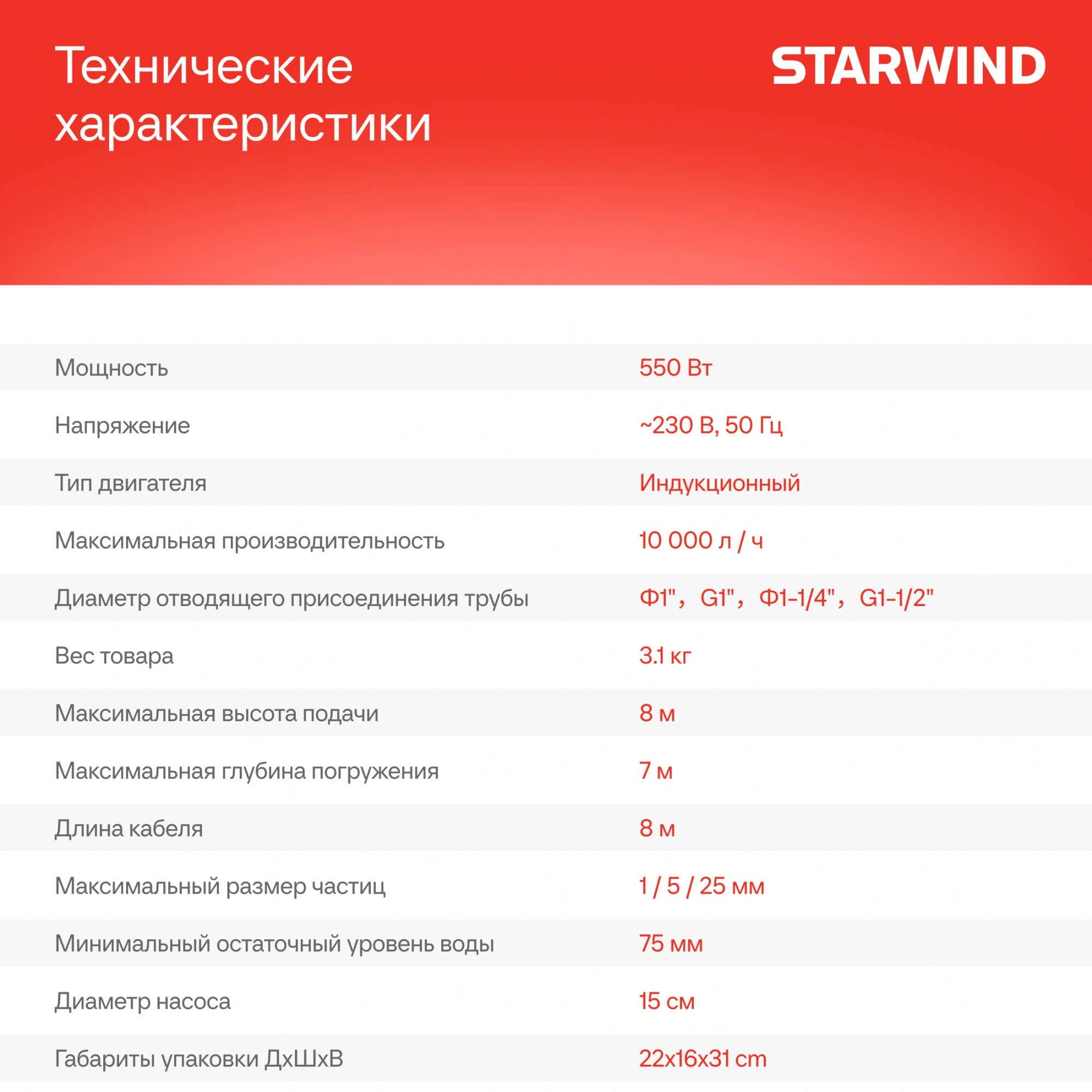 Насос Starwind WPS550-8.8 550Вт 10000л/час центробежный — миниатюра 13