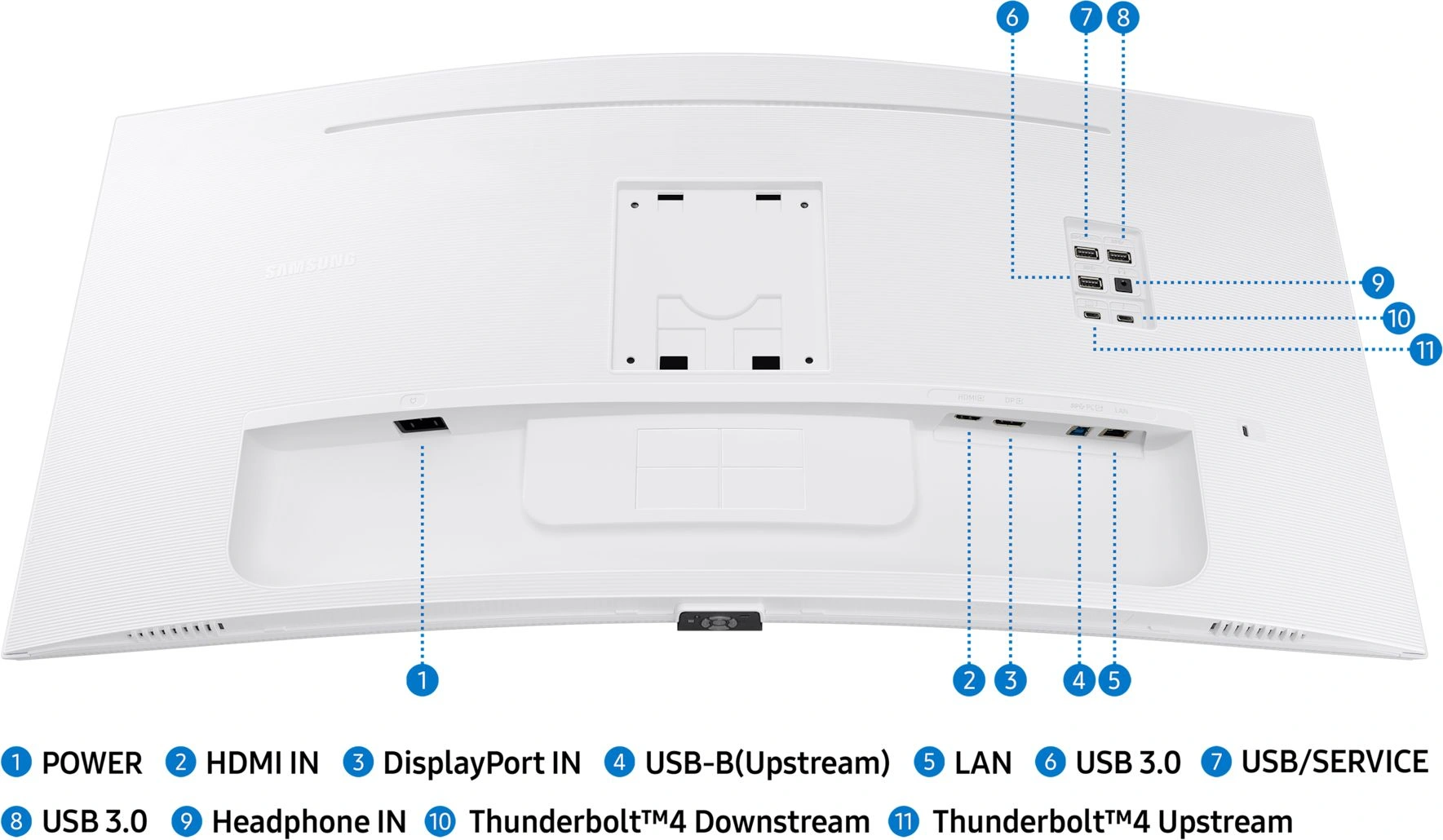 Монитор Samsung 34" ViewFinity S6 S34C650TAUXEN белый VA LED 5ms 21:9 HDMI M/M полуматовая HAS Piv 350cd 178гр/178гр 3440x1440 100Hz FreeSync DP Ultra WQHD USB 8.1кг — миниатюра 3