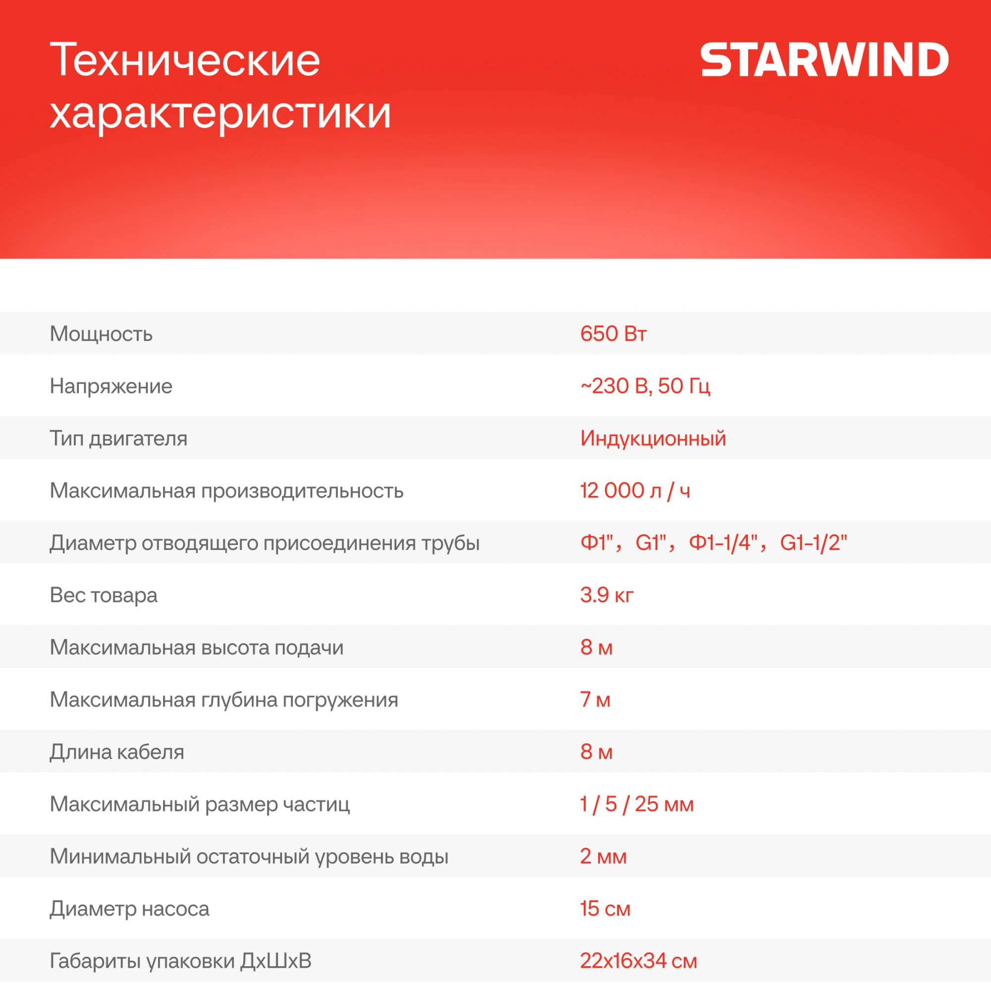 Насос Starwind WPS650-8.8 650Вт 12000л/час центробежный — миниатюра 13