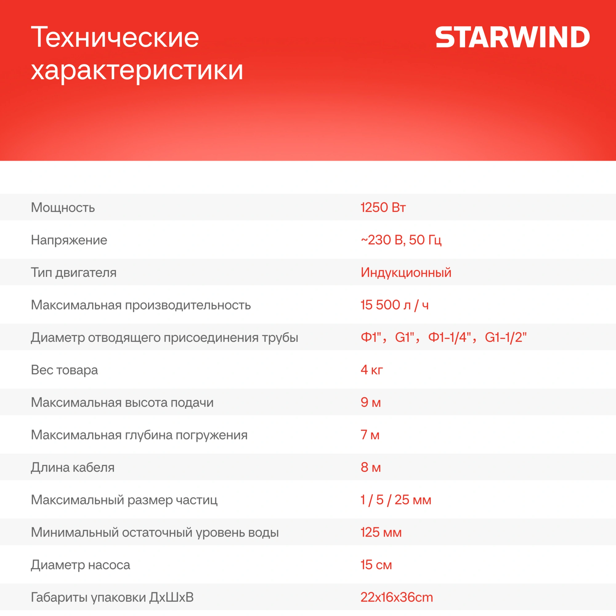 Насос Starwind WPS1250-9.8 1250Вт 15500л/час центробежный — миниатюра 13
