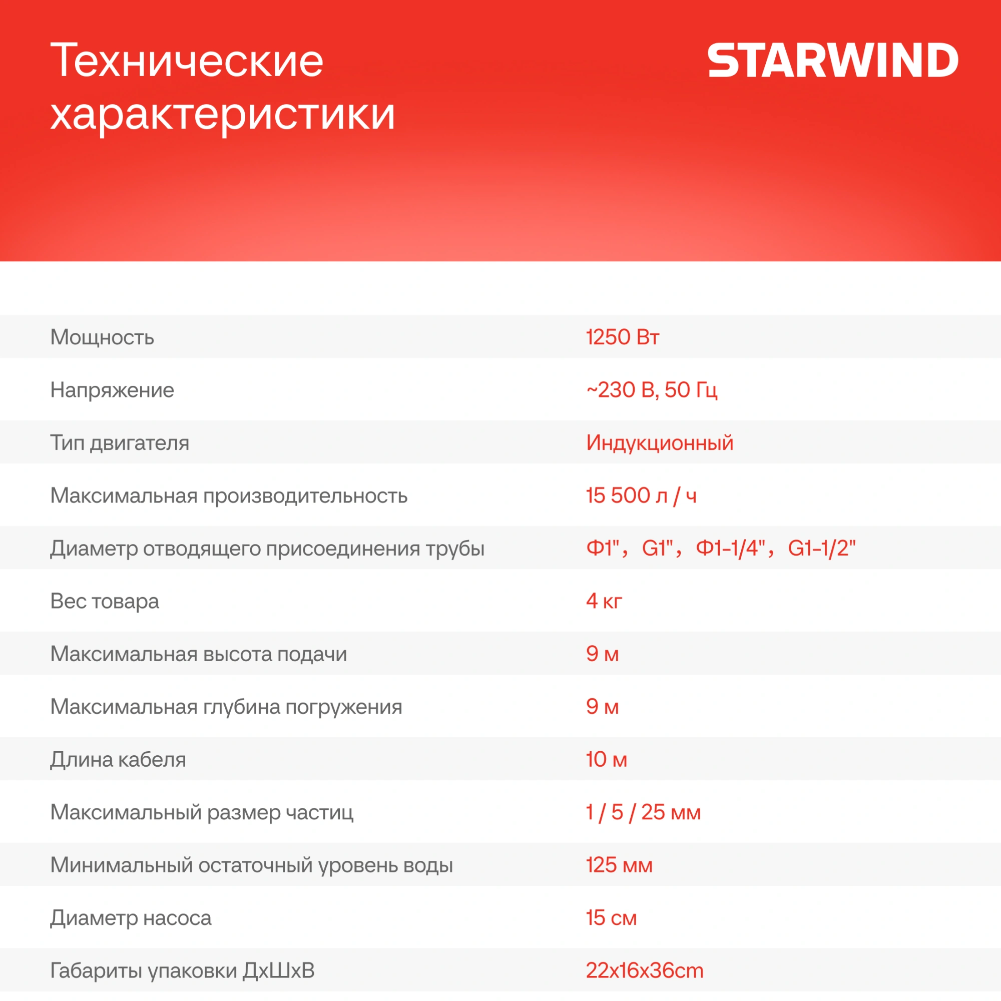 Насос Starwind WPS1250-9.10 1250Вт 15500л/час центробежный — миниатюра 13