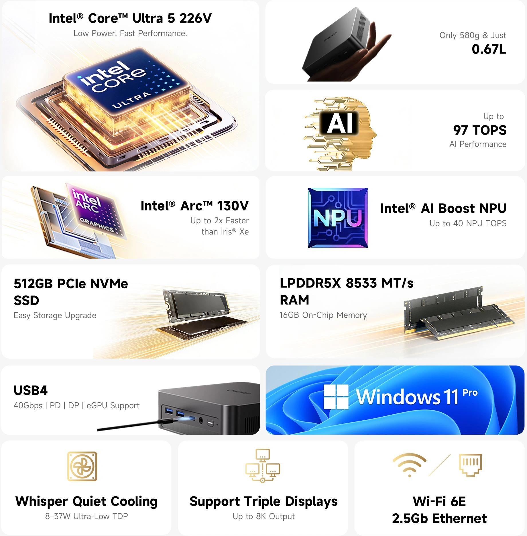 ПК Мини Chuwi AuBox X Core Ultra 5 226V (2.1) 16Gb SSD512Gb ARC 130V Windows 11 Pro 2.5xGbitEth WiFi BT 100W серый — миниатюра 9