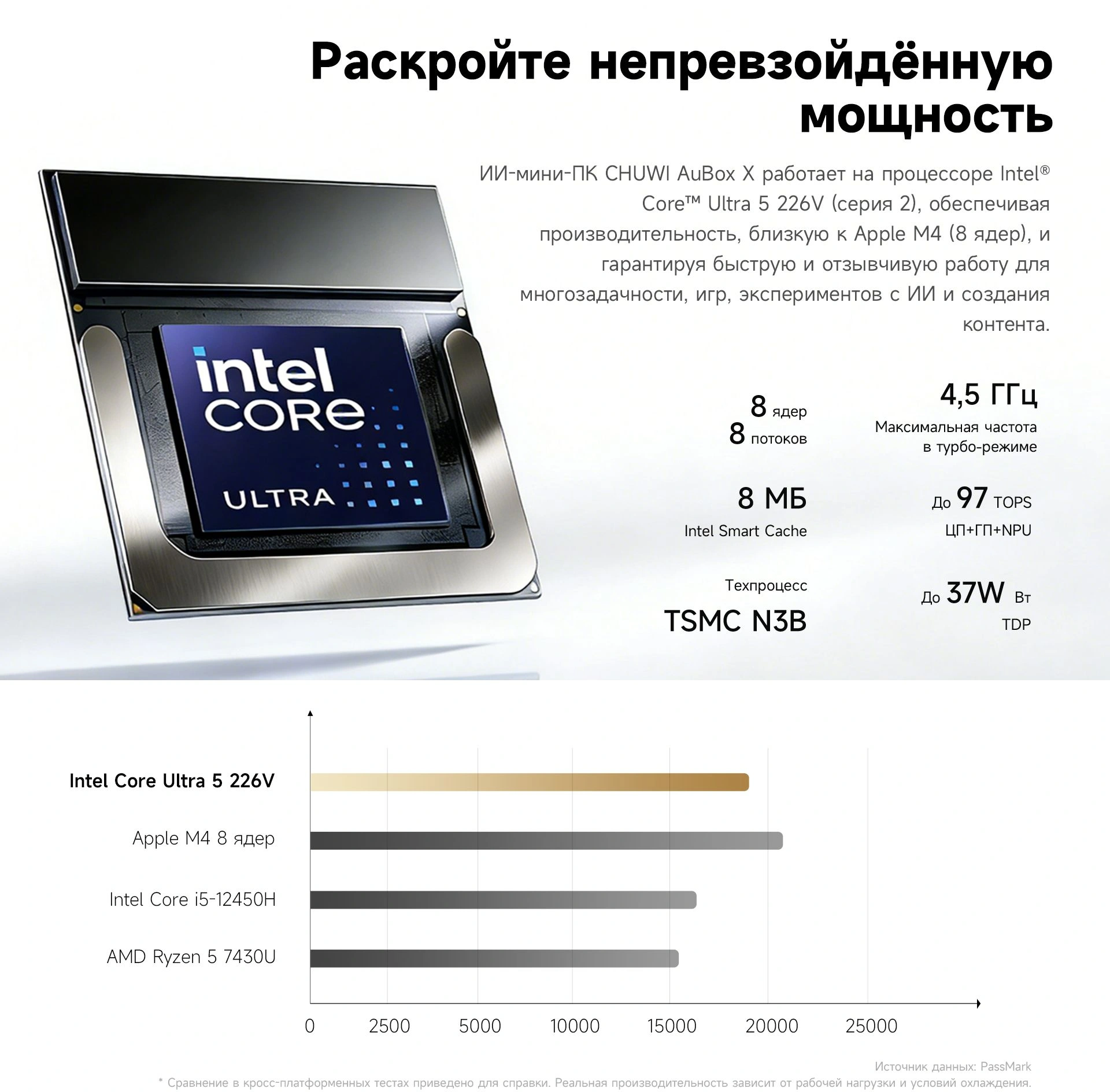 ПК Мини Chuwi AuBox X Core Ultra 5 226V (2.1) 16Gb SSD512Gb ARC 130V Windows 11 Pro 2.5xGbitEth WiFi BT 100W серый — миниатюра 11
