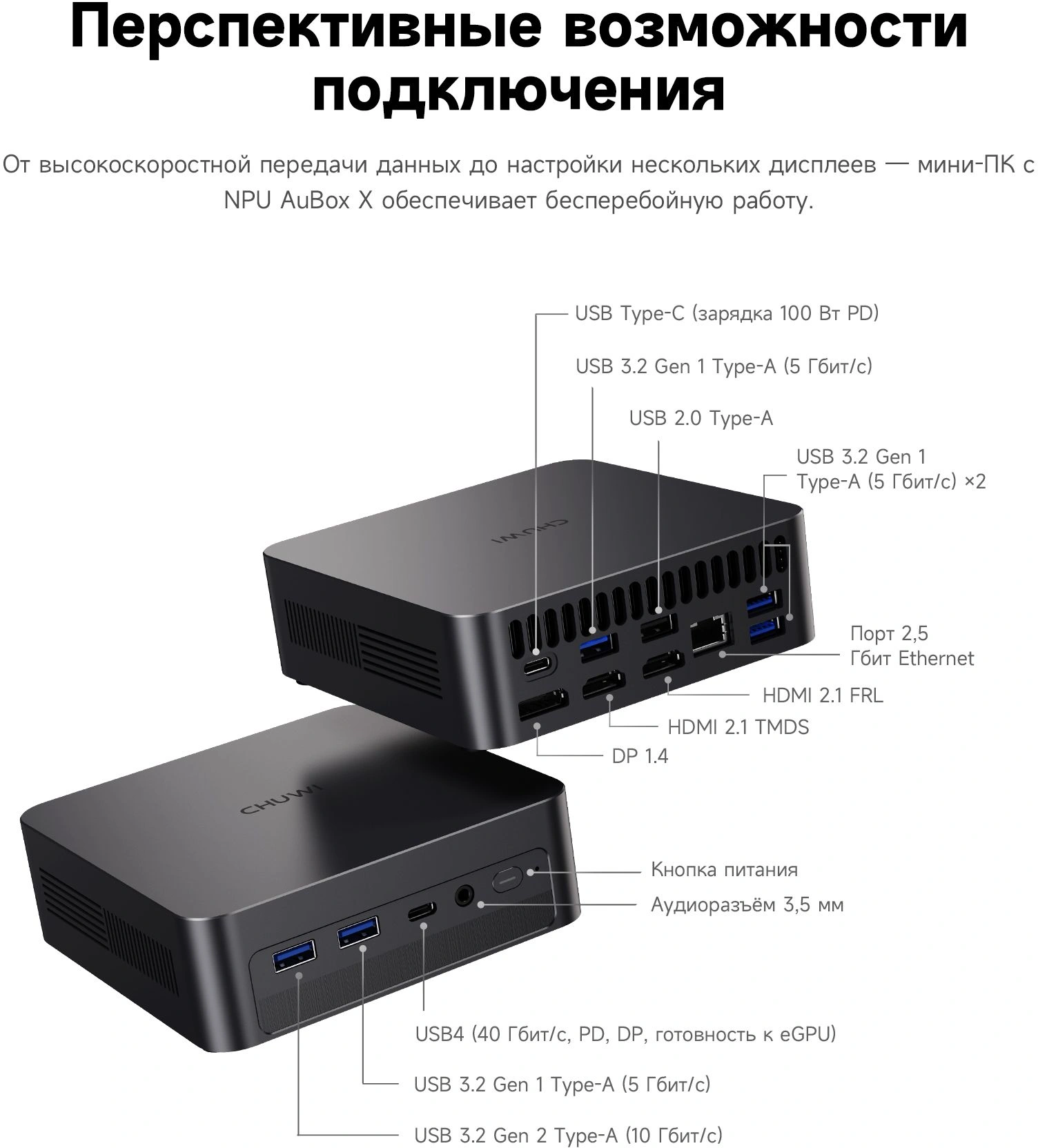 ПК Мини Chuwi AuBox X Core Ultra 5 226V (2.1) 16Gb SSD512Gb ARC 130V Windows 11 Pro 2.5xGbitEth WiFi BT 100W серый — миниатюра 14