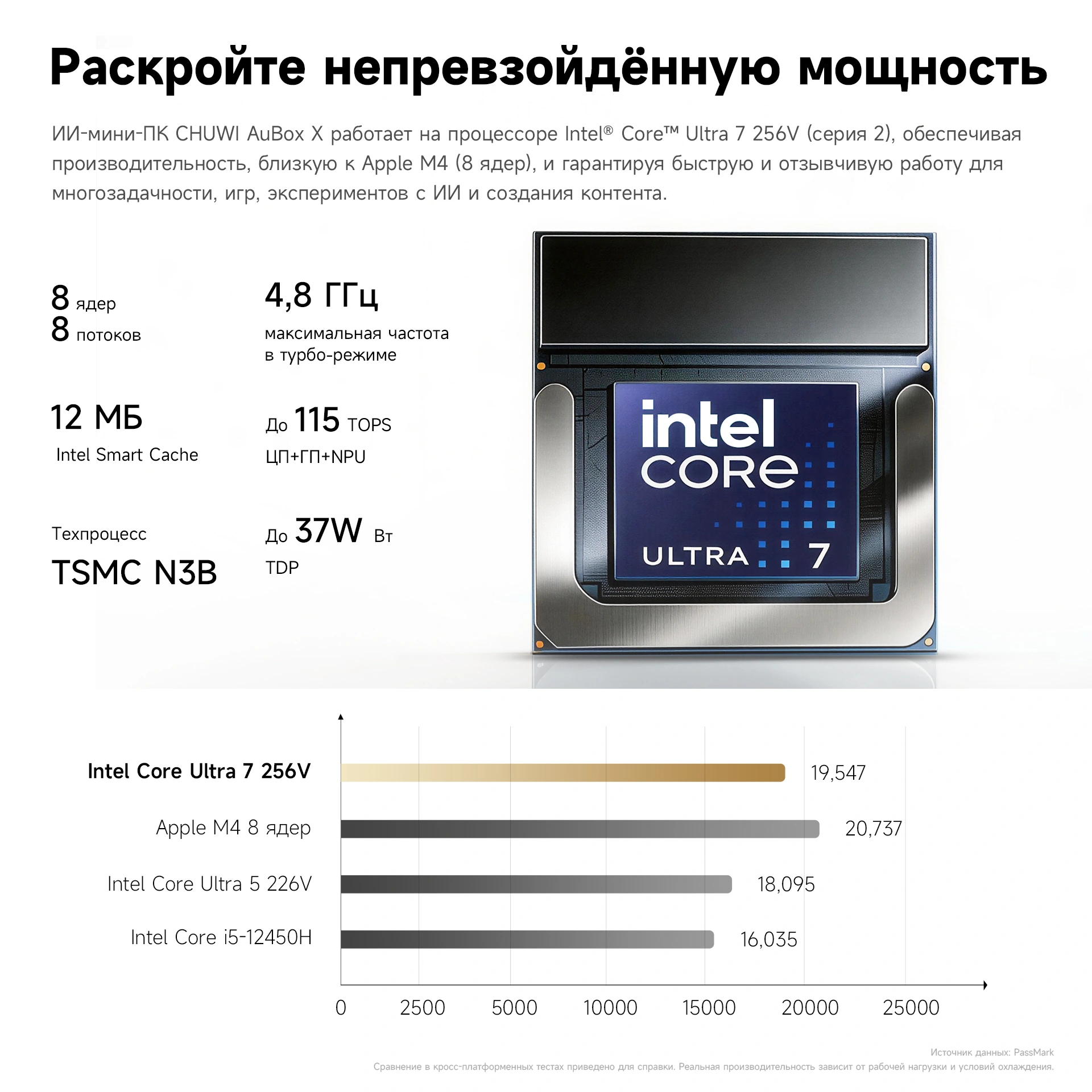 ПК Мини Chuwi AuBox X Core Ultra 7 256V (2.2) 16Gb SSD1Tb ARC 140V Windows 11 Pro 2.5xGbitEth WiFi BT 100W серый — миниатюра 19