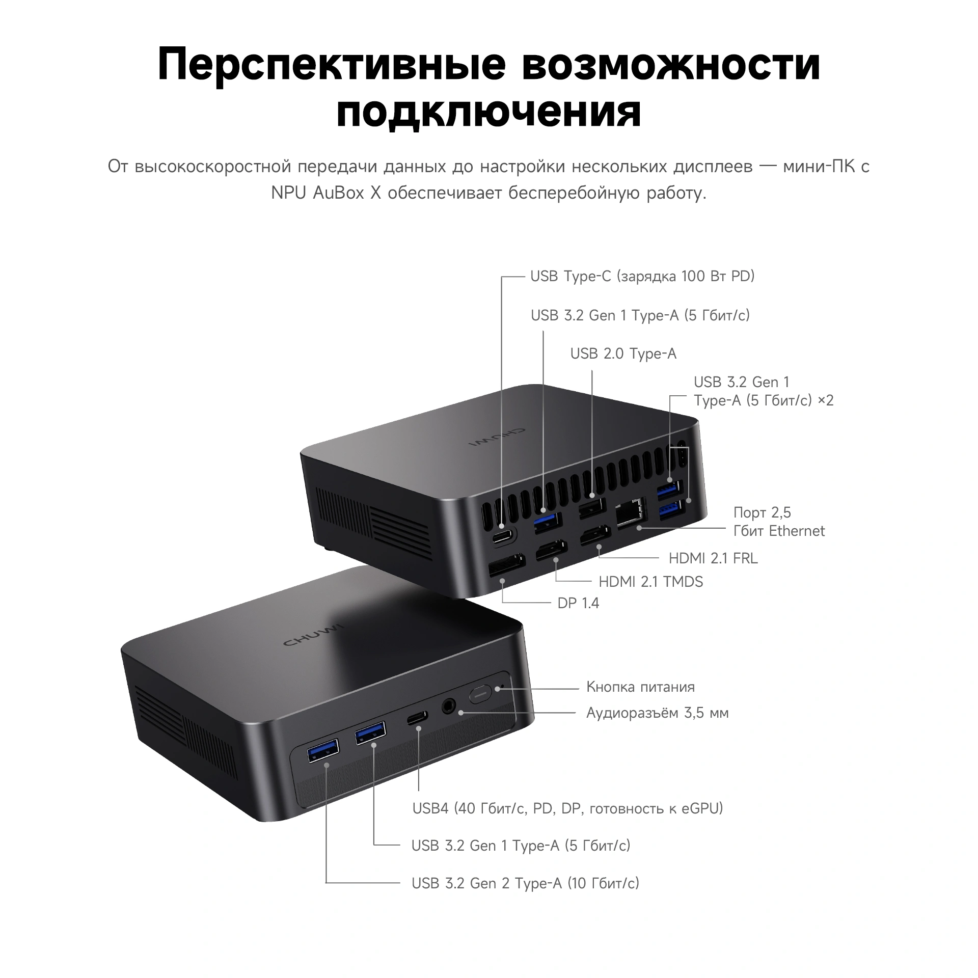 ПК Мини Chuwi AuBox X Core Ultra 7 256V (2.2) 16Gb SSD1Tb ARC 140V Windows 11 Pro 2.5xGbitEth WiFi BT 100W серый — миниатюра 22