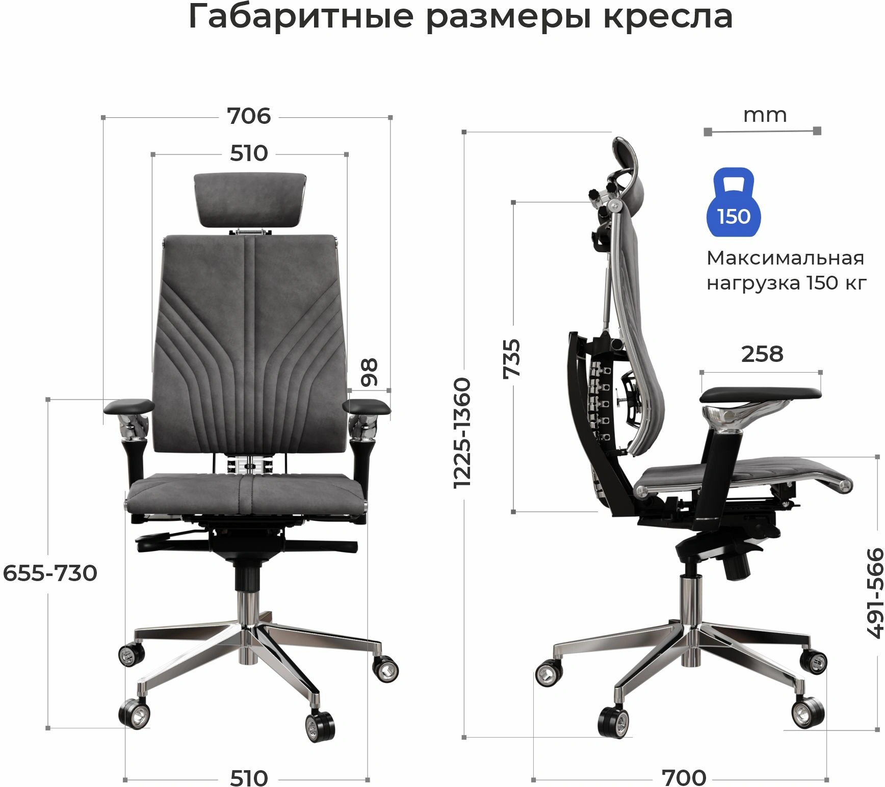 Кресло руководителя эргономичное Метта Yoga 4DF B2-12D - GoyaLE темно-серый сиденье темно-серый велюр с подголов. крестов.5-луч. металл хром — миниатюра 13