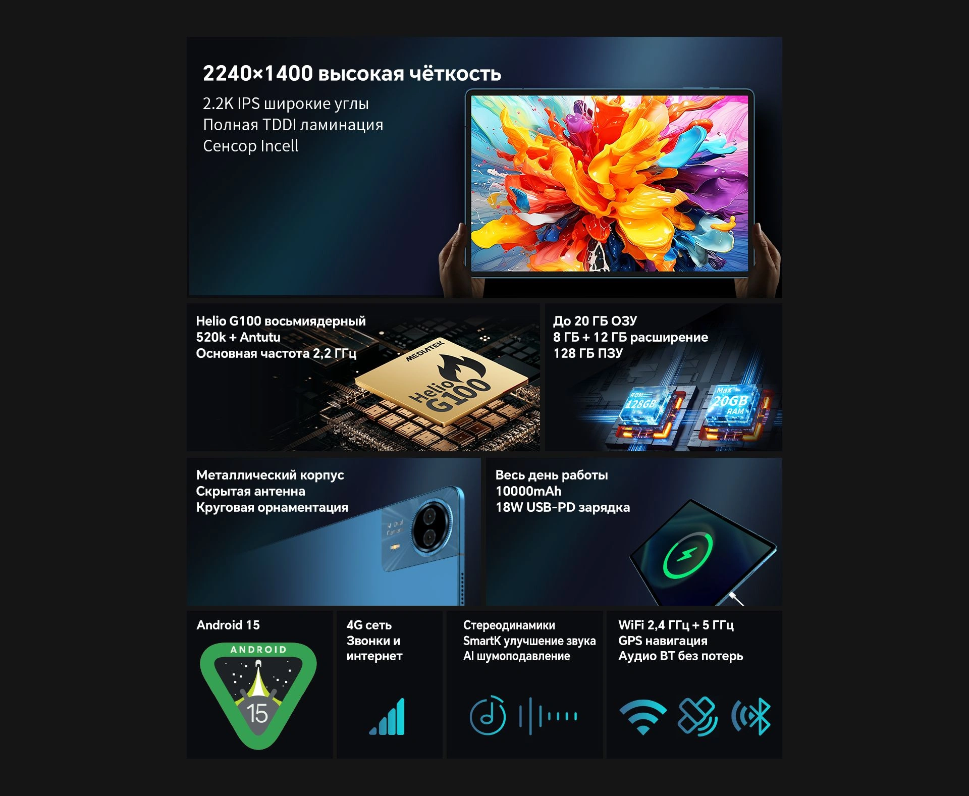 Планшет Teclast T70 Premium set G100 (2.2) 8C RAM8Gb ROM128Gb 14" IPS 2240x1400 4G Android 15 серый 13Mpix 8Mpix BT WiFi microSD 1Tb 10000mAh — миниатюра 5