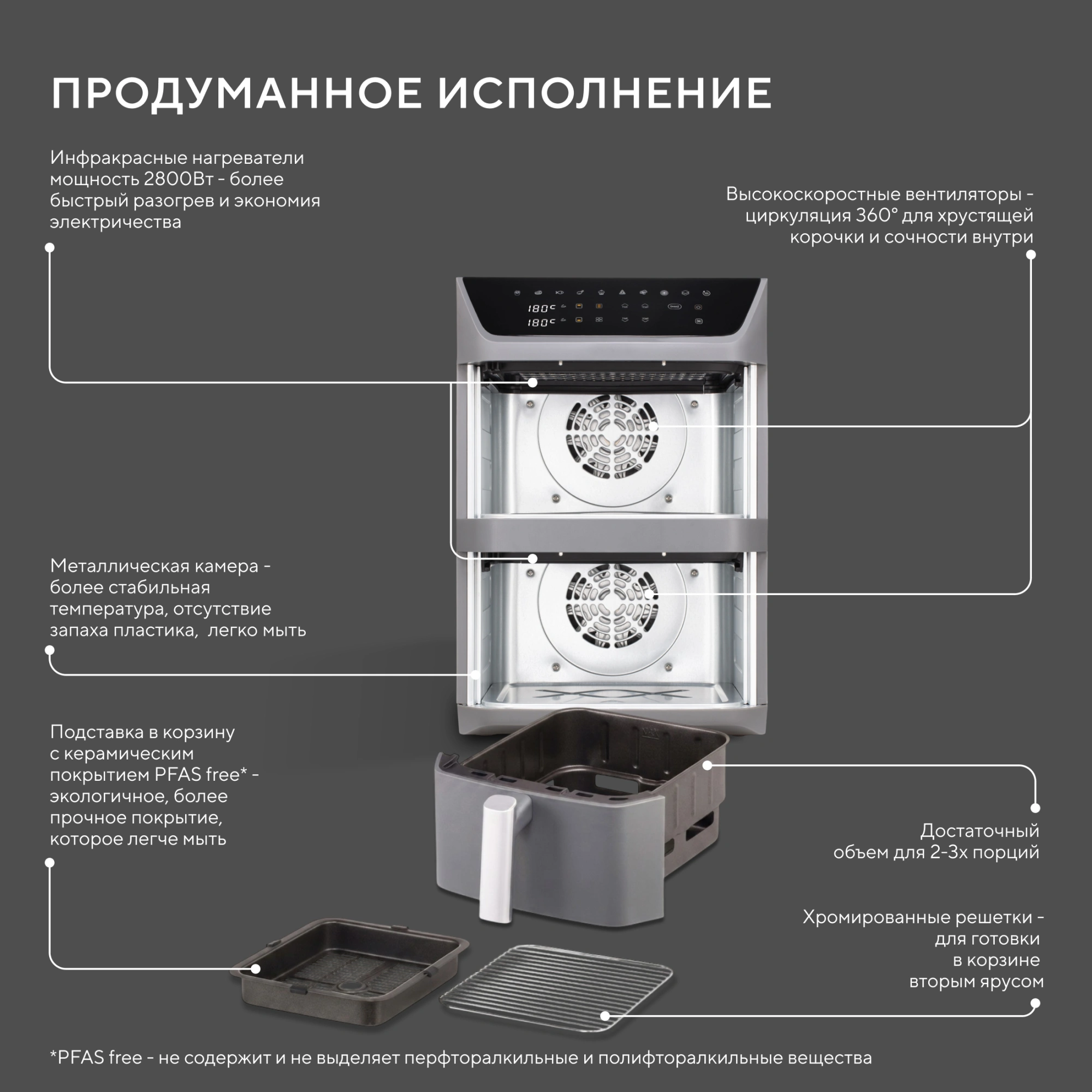 Аэрогриль Hyundai HYF-9900 12л 2800Вт серый — миниатюра 15