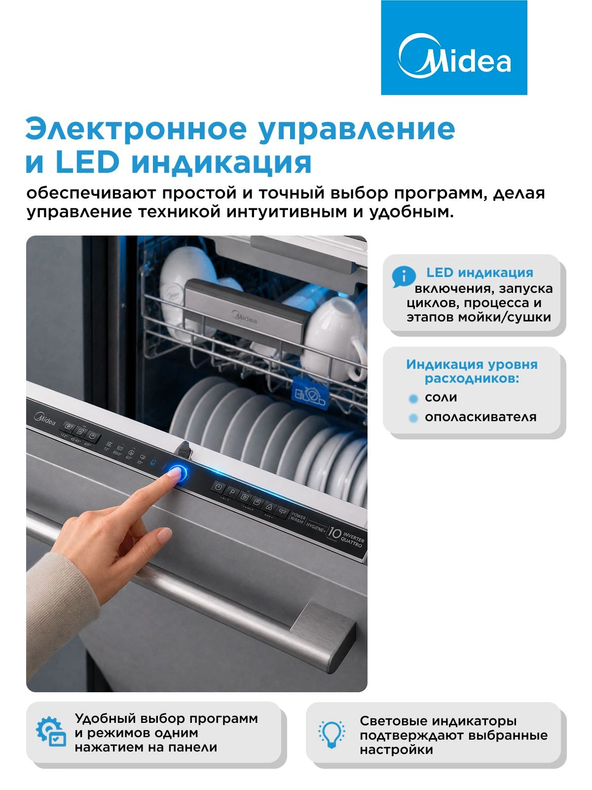 Посудомоечная машина встраив. Midea MID45S485I 1930Вт узкая нержавеющая сталь инвертор — миниатюра 4