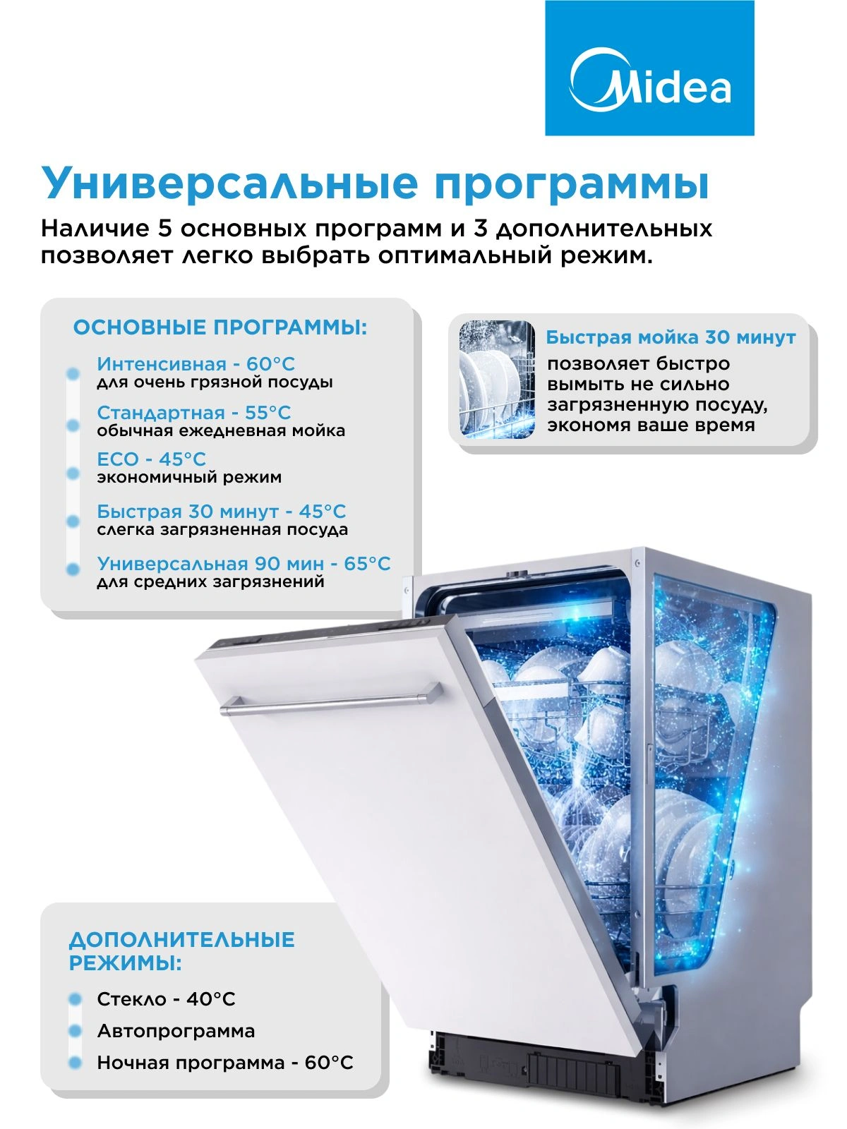 Посудомоечная машина встраив. Midea MID45S485I 1930Вт узкая нержавеющая сталь инвертор — миниатюра 5