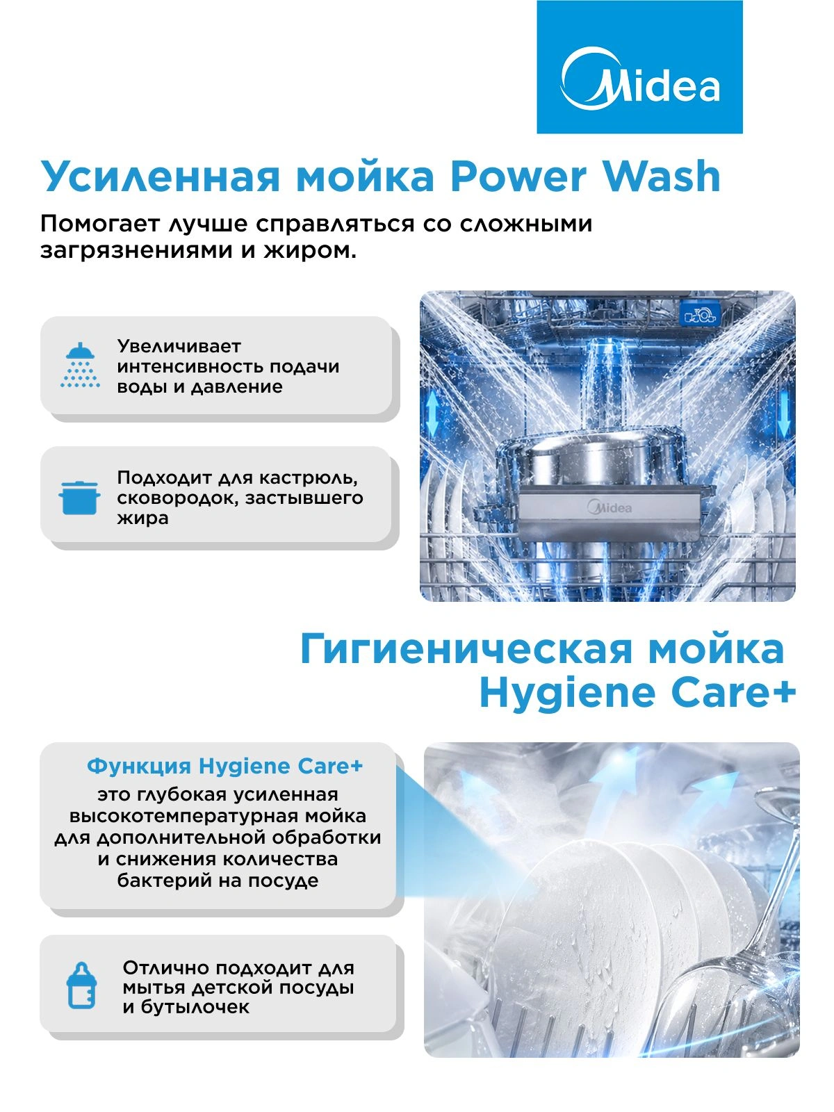 Посудомоечная машина встраив. Midea MID45S485I 1930Вт узкая нержавеющая сталь инвертор — миниатюра 6