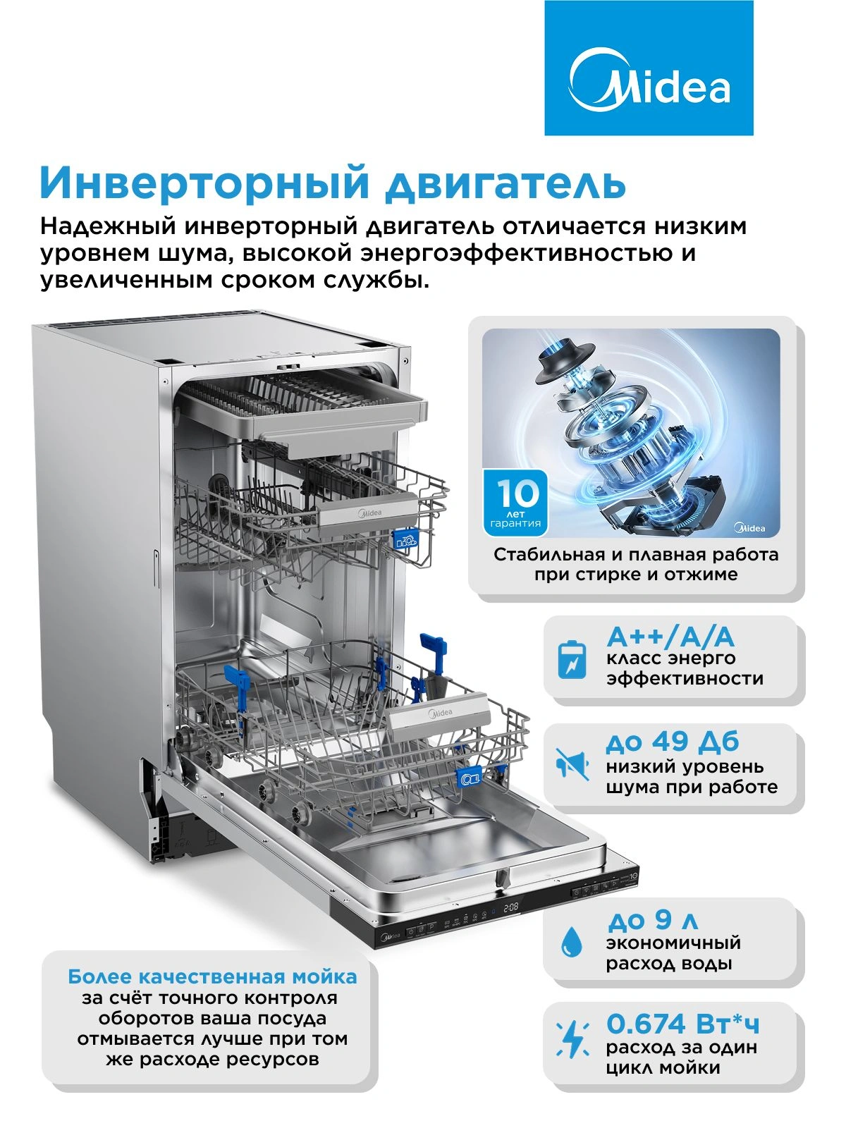 Посудомоечная машина встраив. Midea MID45S485I 1930Вт узкая нержавеющая сталь инвертор — миниатюра 9
