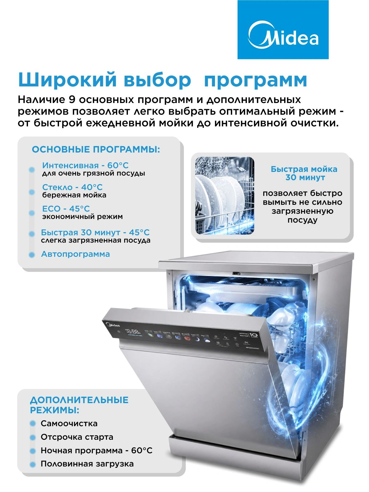 Посудомоечная машина Midea MFD60S460SI серебристый/черный (полноразмерная) инвертор — миниатюра 17