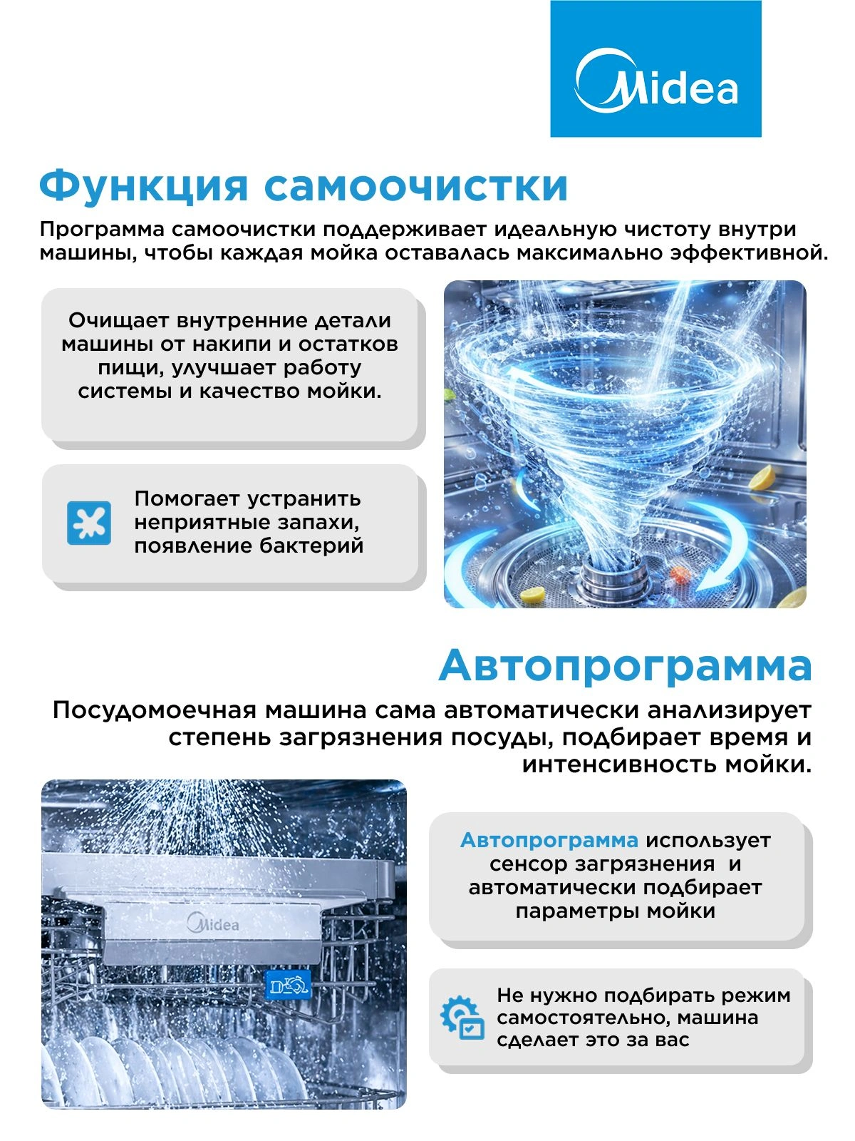 Посудомоечная машина Midea MFD60S460SI серебристый/черный (полноразмерная) инвертор — миниатюра 19