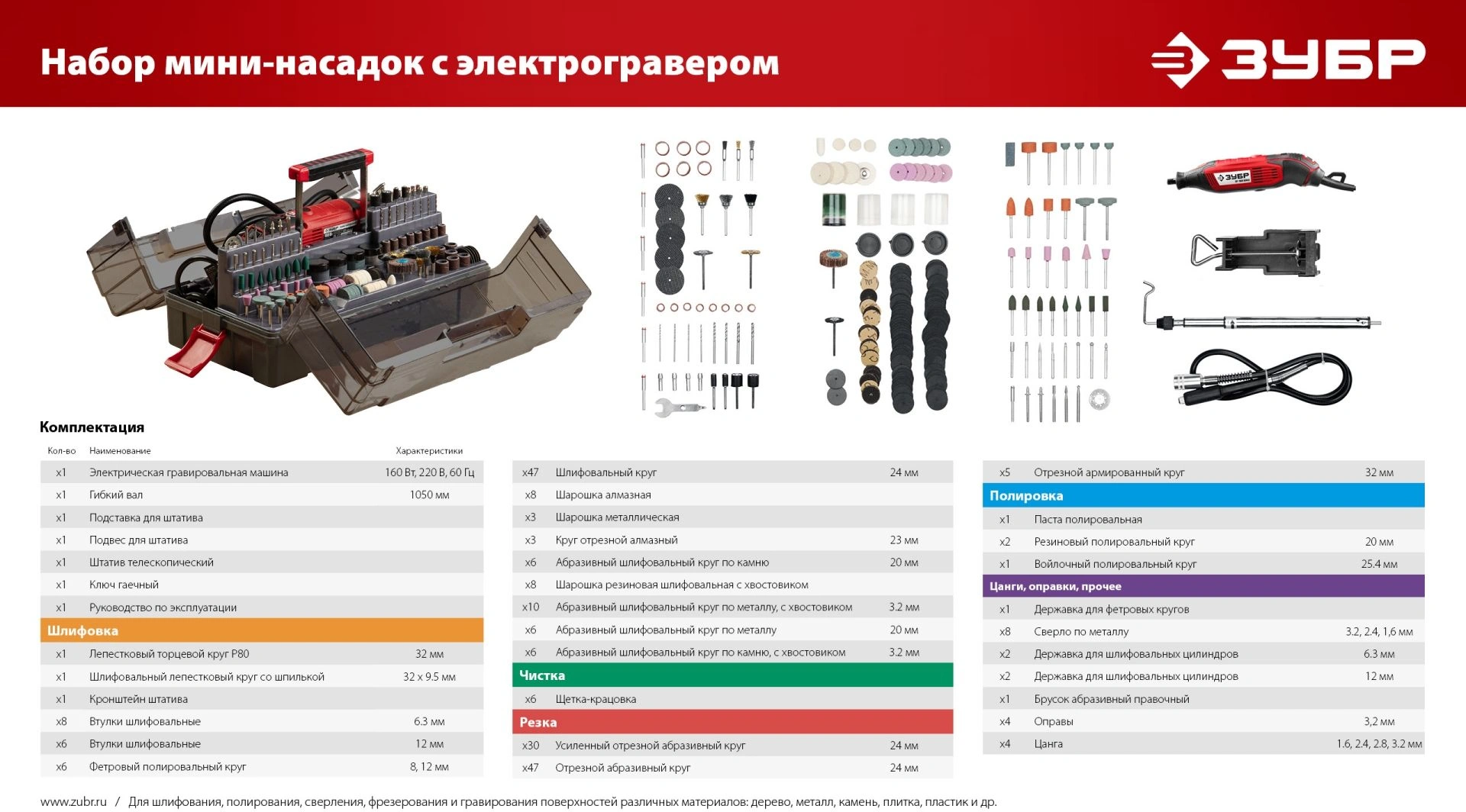 Гравер Зубр ЗГ-160-H245 160Вт насадок:245 кейс — миниатюра 4