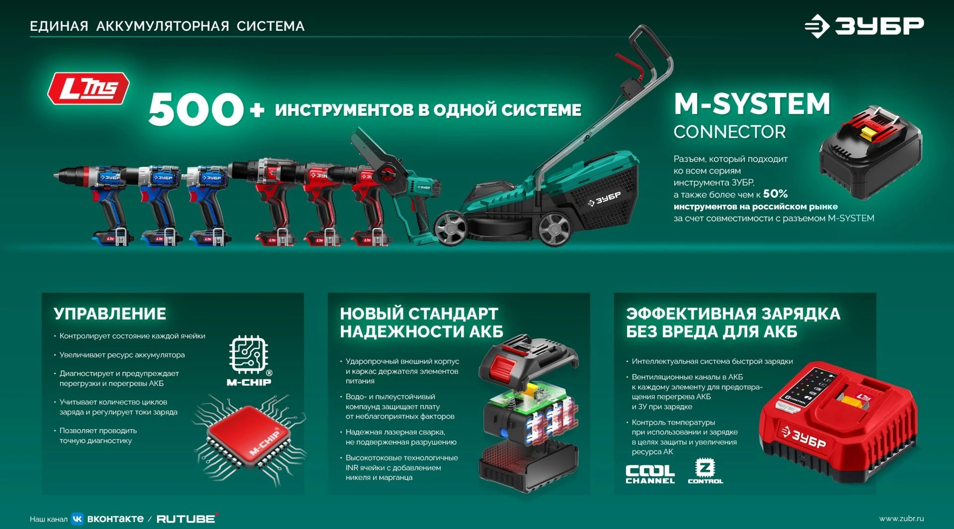 Цепная пила Зубр ПЦБ-4040 аккум. 2000Вт дл.шины:16" (40cm) — миниатюра 8