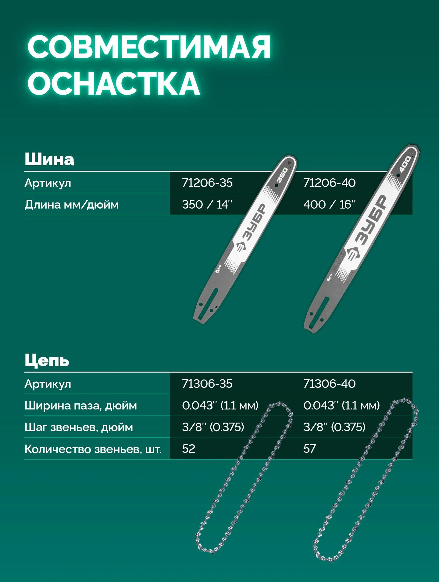 Цепная пила Зубр ПЦБ-4040 аккум. 2000Вт дл.шины:16" (40cm) — миниатюра 30