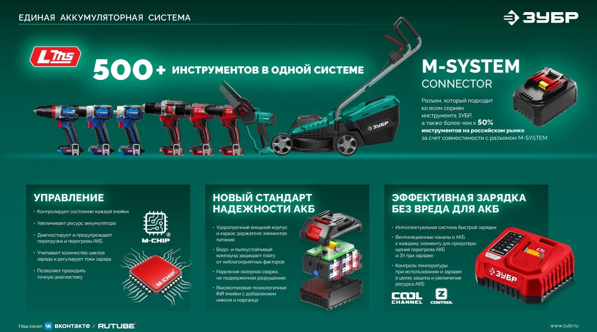 Триммер электрический Зубр ТАБ-2031 аккум. 350Вт 0.5л.с. неразбор.штан. реж.эл.:леска — миниатюра 7