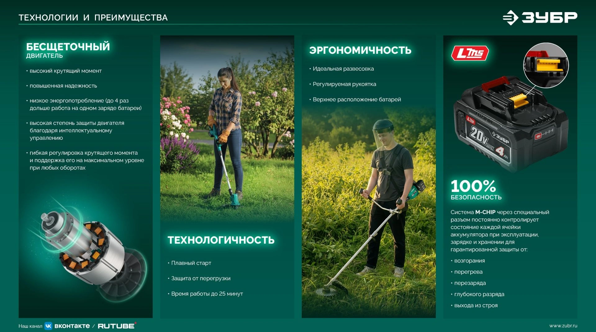 Триммер электрический Зубр ТАБ-2031 аккум. 350Вт 0.5л.с. неразбор.штан. реж.эл.:леска — миниатюра 9