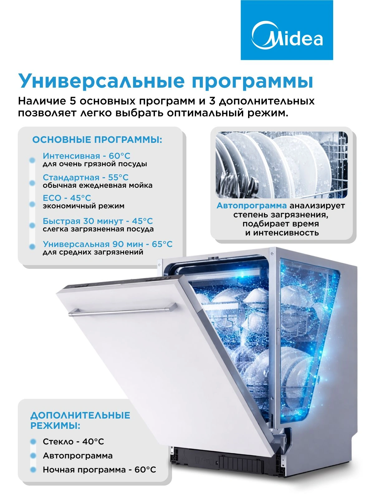 Посудомоечная машина встраив. Midea MID60S485I 2100Вт полноразмерная нержавеющая сталь инвертор — миниатюра 13