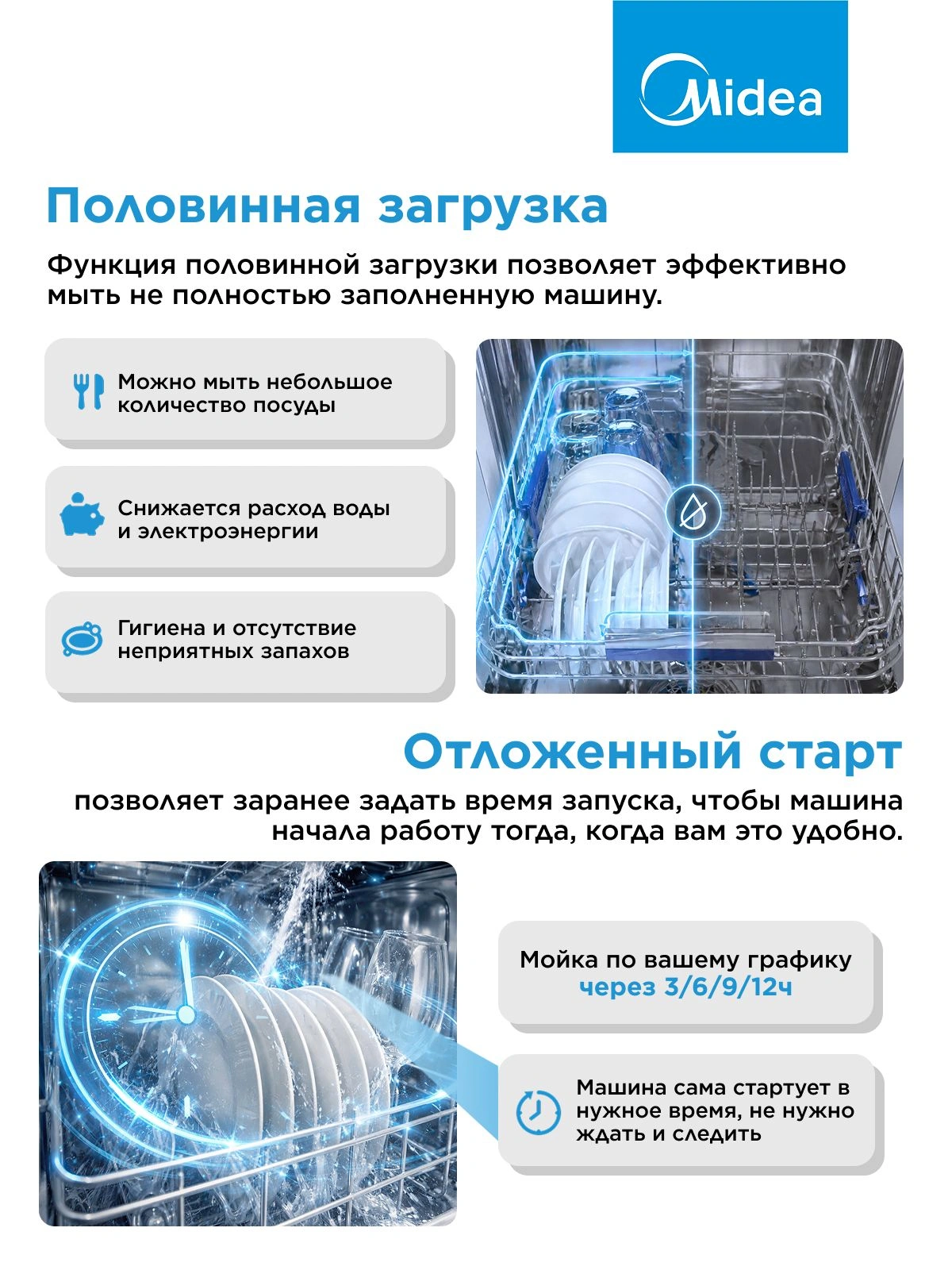 Посудомоечная машина встраив. Midea MID60S485I 2100Вт полноразмерная нержавеющая сталь инвертор — миниатюра 16
