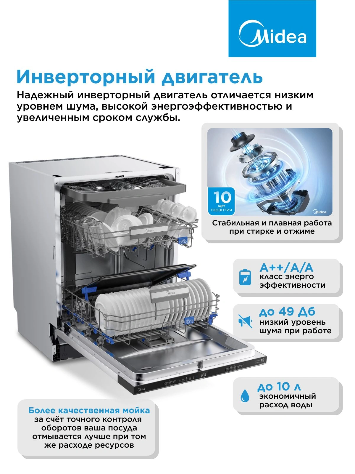 Посудомоечная машина встраив. Midea MID60S485I 2100Вт полноразмерная нержавеющая сталь инвертор — миниатюра 17