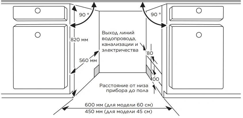 Посудомоечная машина встраив. Midea MID60S485I 2100Вт полноразмерная нержавеющая сталь инвертор — миниатюра 8