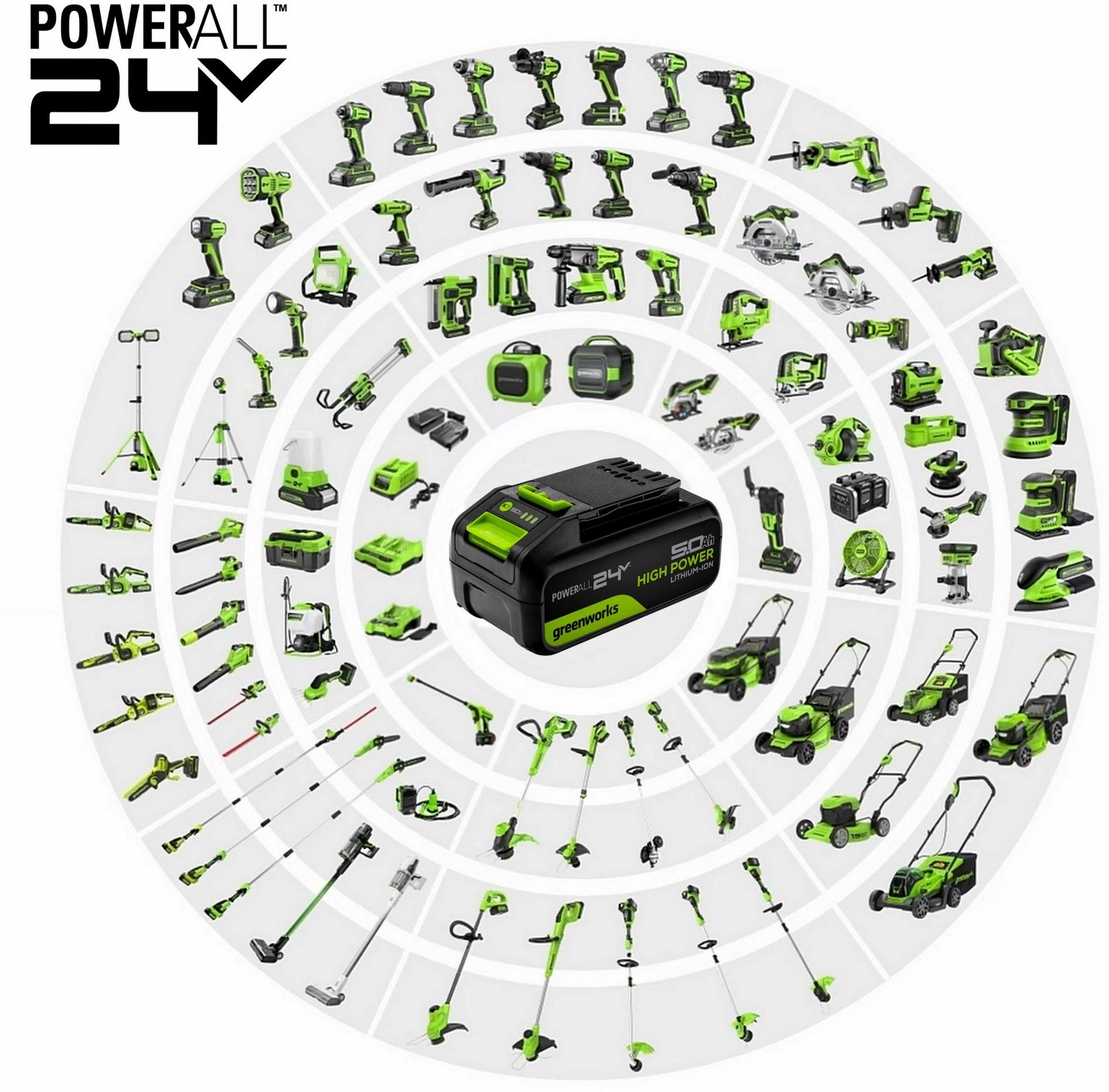 Сабельная пила Greenworks GPT-CRS-25 аккум. (1200507CUA) — миниатюра 22
