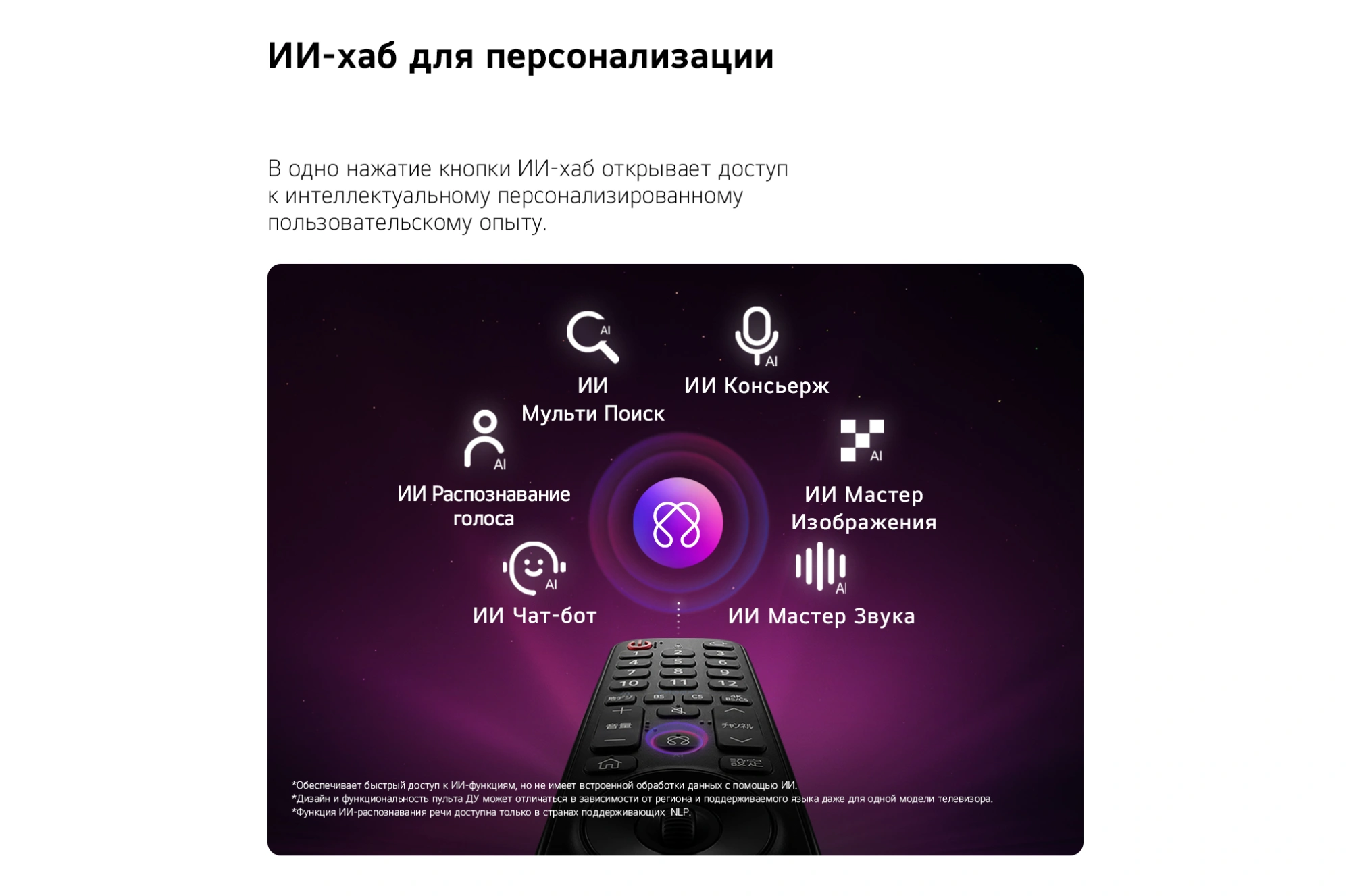 Телевизор LED LG 65" 65MRGB86B6A.ARUG черный 4K Ultra HD 120Hz DVB-T2 DVB-C DVB-S2 USB WiFi Smart TV — миниатюра 17