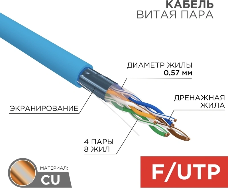 Кабель информационный Rexant 01-0147 кат.6 FTP 4 пары PVC внешний 305м синий — фото 1