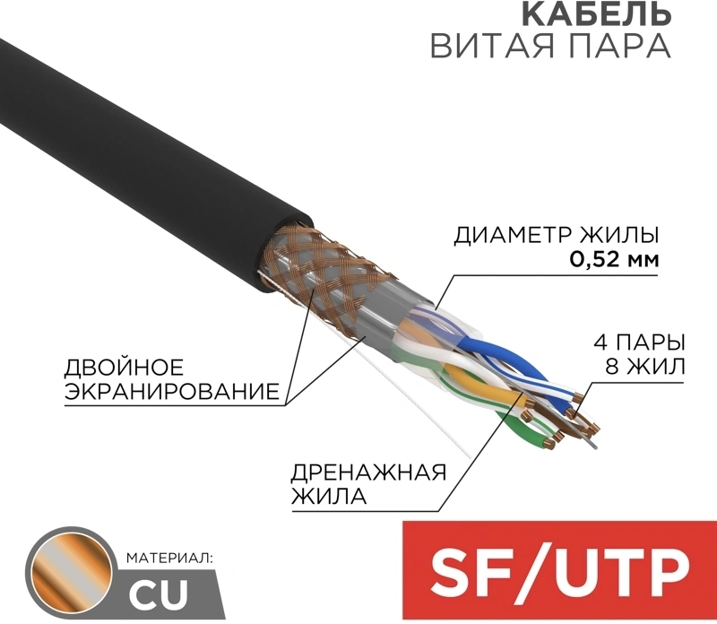 Кабель информационный Rexant 01-0344 кат.5E S/FTP 4 пары PE внешний 305м черный — миниатюра 2