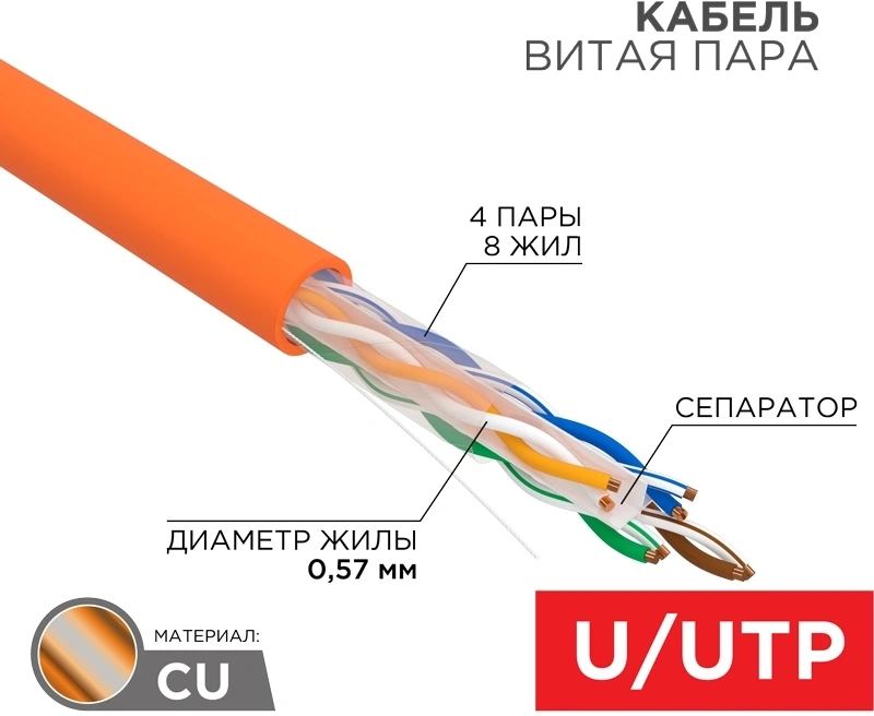 Кабель информационный Rexant 01-0050 кат.6 UTP 4 пары нг(А)-HF внутренний 305м оранжевый — миниатюра 5