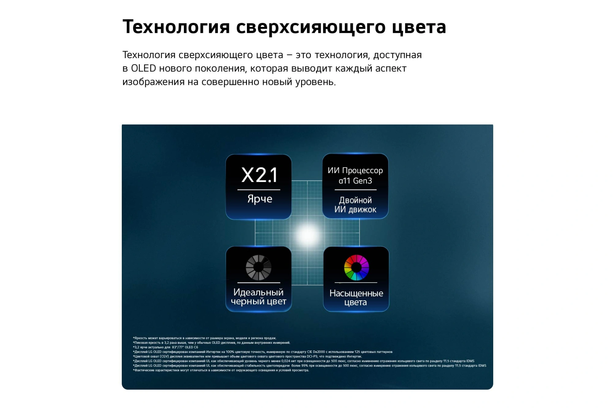 Телевизор OLED LG 48" OLED48B6RLA.ARUG коричневый/серый 4K Ultra HD 120Hz DVB-T2 DVB-C DVB-S2 USB WiFi Smart TV — миниатюра 21