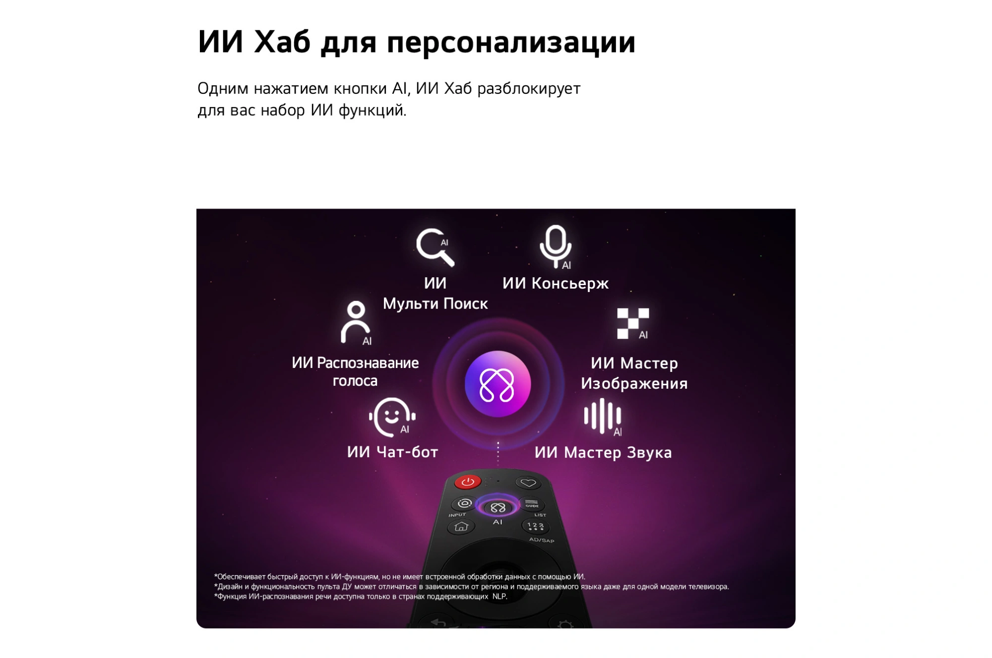Телевизор OLED LG 83" OLED83B6RLA.ARUG коричневый/серый 4K Ultra HD 120Hz DVB-T2 DVB-C DVB-S2 USB WiFi Smart TV — миниатюра 7