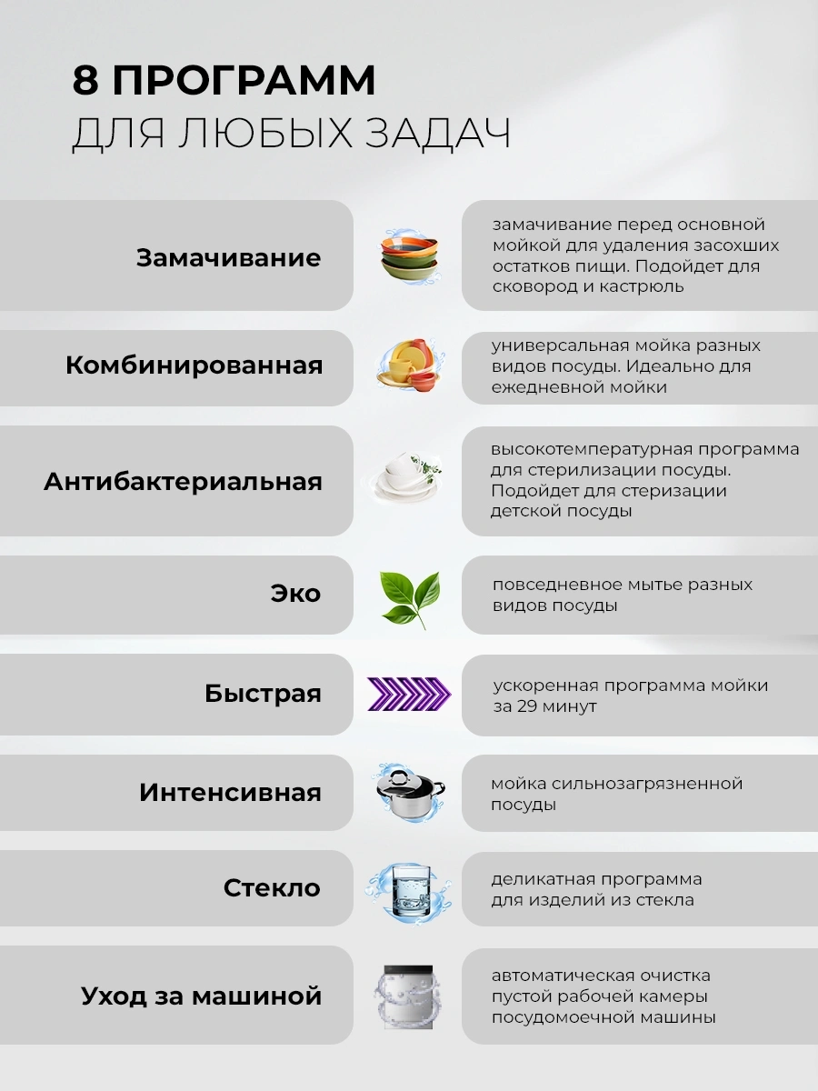 Посудомоечная машина встраив. Lex PM 6083А color Lux полноразмерная нержавеющая сталь инвертор — миниатюра 4