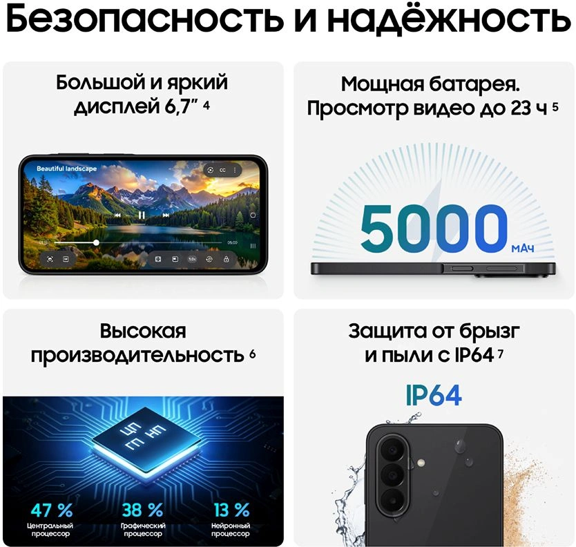Смартфон Samsung SM-A276B Galaxy A27 5G 128Gb 6Gb черный моноблок 3G 4G 2Sim 6.7" 1080x2340 Android 16 50Mpix 802.11 a/b/g/n/ac NFC GPS GSM900/1800 GSM1900 Protect microSD max2048Gb — миниатюра 13