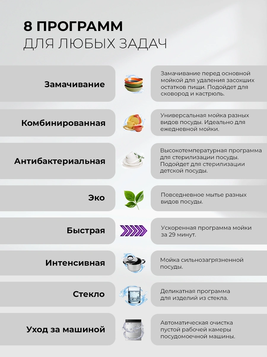 Посудомоечная машина встраив. Lex PM 4583В N color Lux 1920Вт узкая серый инвертор — миниатюра 6