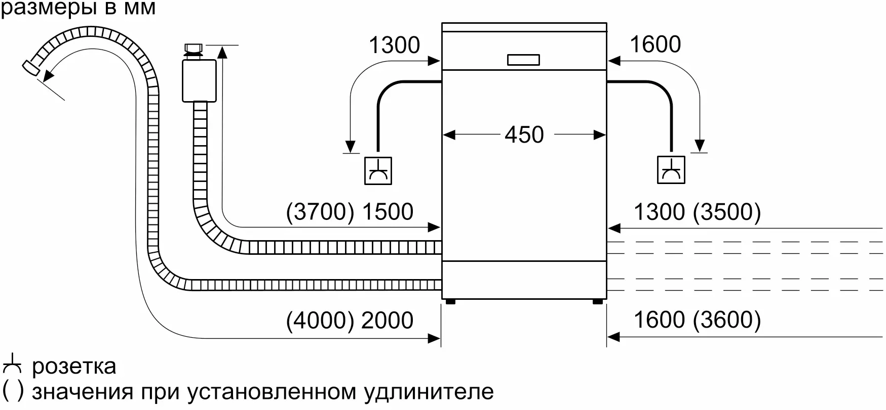 Посудомоечная машина встраив. Bosch SPV4HMX14Q узкая нержавеющая сталь — миниатюра 13