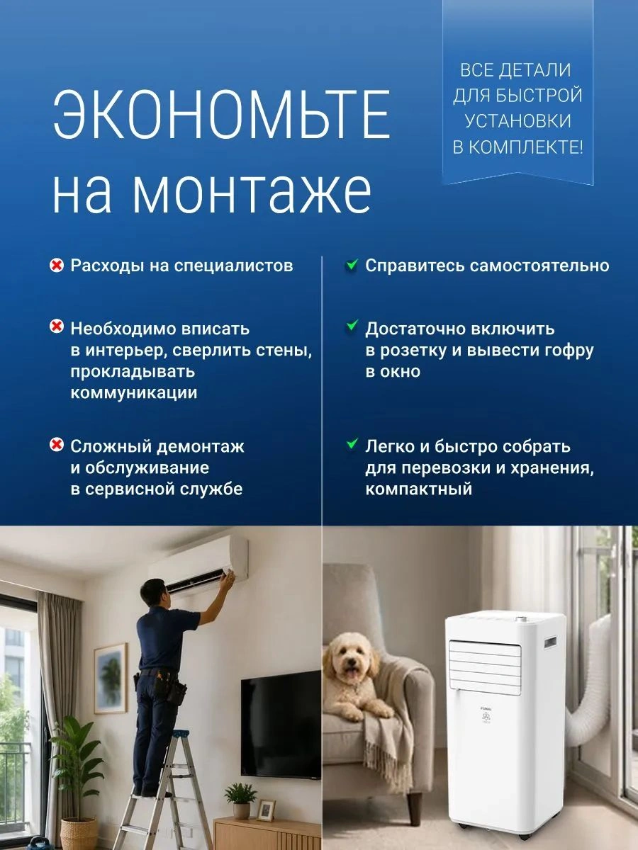 Кондиционер мобильный Funai Crocus MAC-CS22CON02 белый площ.15м2 — миниатюра 13