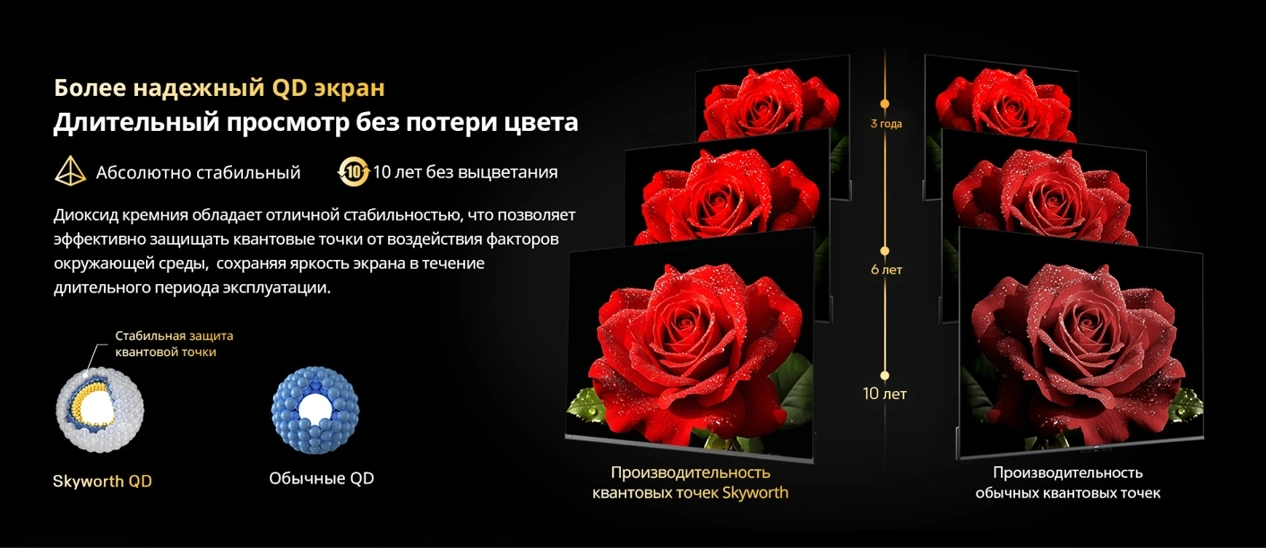 Телевизор QLED Skyworth 55" 55X67H Nexo Mini-LED Frameless черный/серый 4K Ultra HD 60Hz MEMC DVB-T DVB-T2 DVB-C DVB-S DVB-S2 USB WiFi Smart TV — миниатюра 6