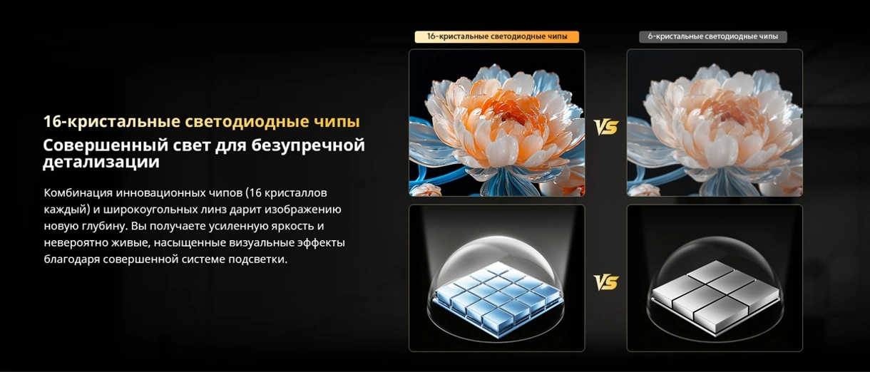 Телевизор QLED Skyworth 75" 75X66H Nexo Mini-LED черный/серый 4K Ultra HD 120Hz MEMC DVB-T DVB-T2 DVB-C DVB-S DVB-S2 USB WiFi Smart TV — миниатюра 5