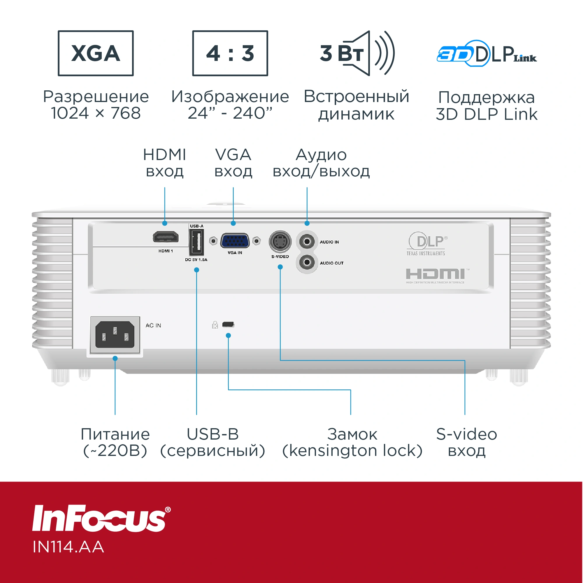 Проектор Infocus Genesis III IN114.AA DLP 4000Lm LS (1024x768) 30000:1 ресурс лампы:6000часов 1xUSB typeA 1xHDMI 2.9кг — миниатюра 10