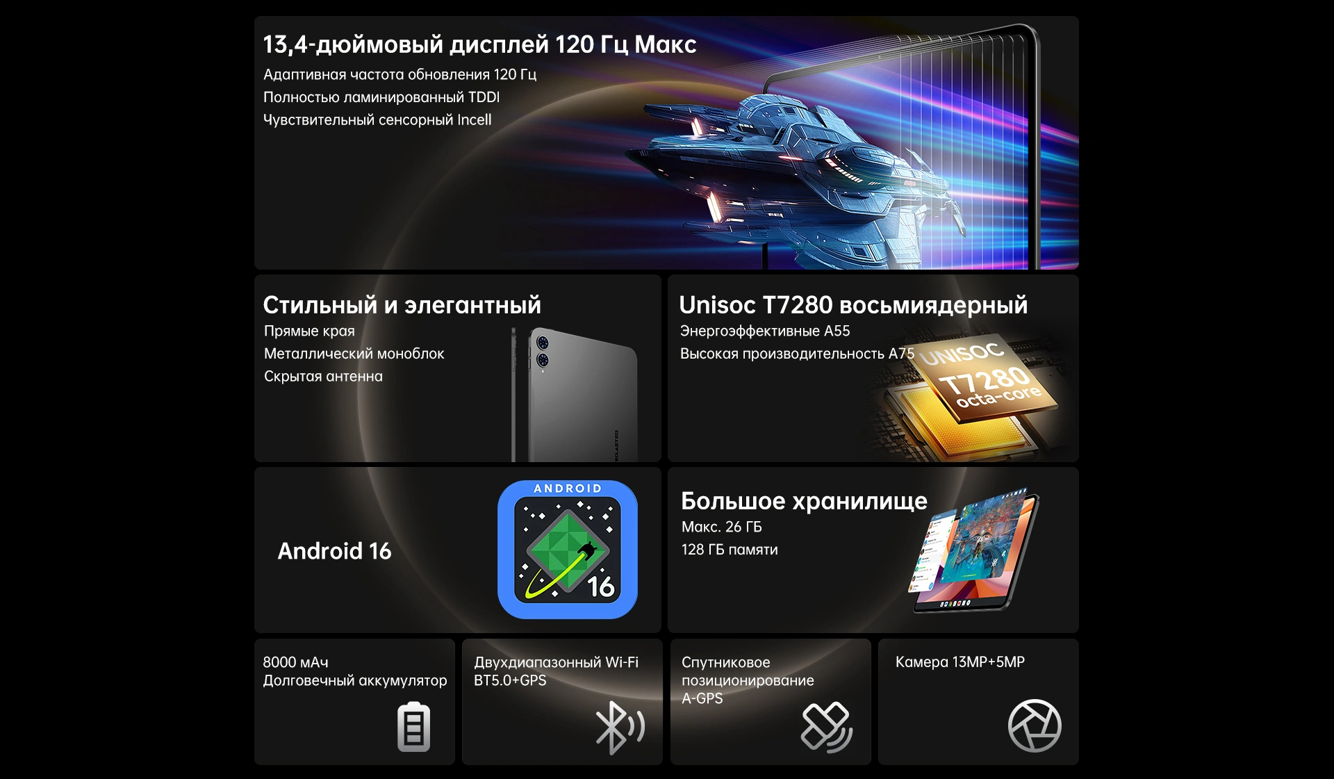 Планшет Teclast T65 Premium set T7280 (2.2) 8C RAM6Gb ROM128Gb 13.4" IPS 1920x1200 4G Android 16 черный 13Mpix 5Mpix BT WiFi microSD 1Tb 8000mAh 10.5hr — миниатюра 6