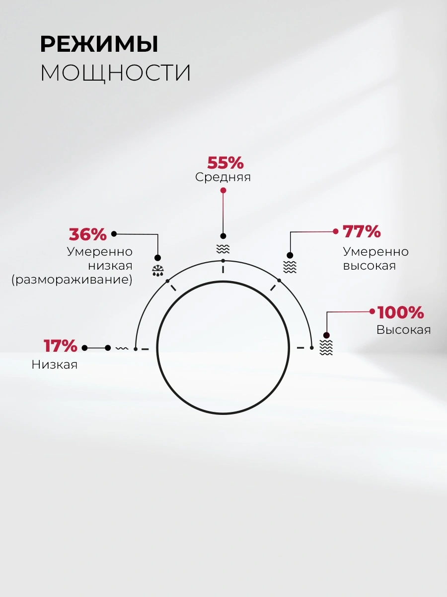 Микроволновая печь Lex BIMO 15.01N BBL 15л. 600Вт черный (встраиваемая) — миниатюра 9