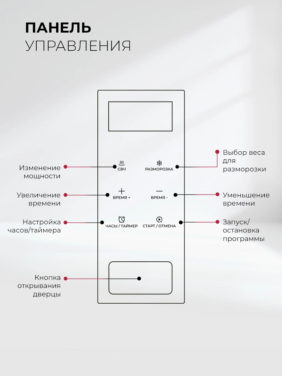 Микроволновая печь Lex BIMO 15.02N GR 15л. 600Вт серый (встраиваемая) — миниатюра 9