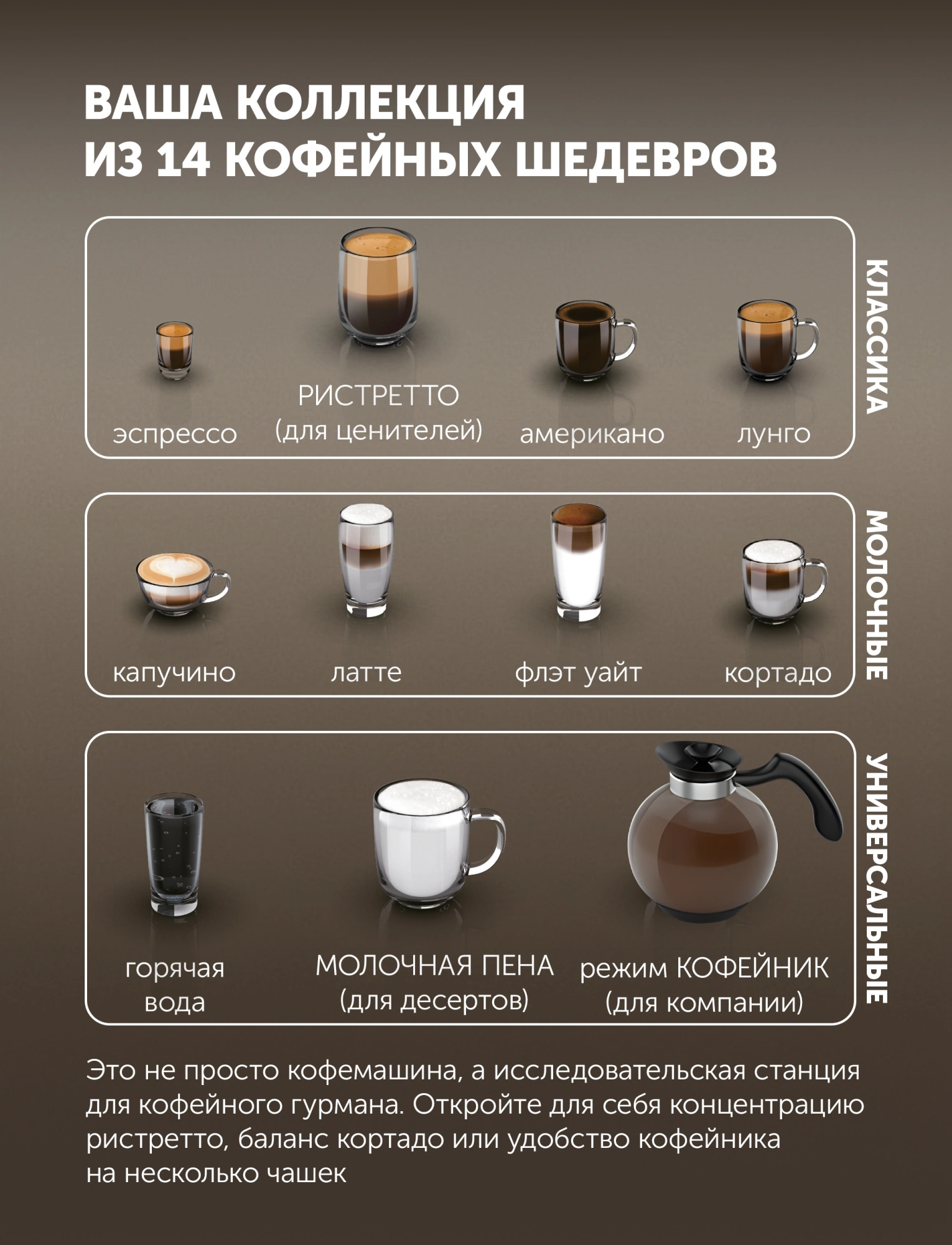 Кофемашина Polaris PACM 2071AC 1450Вт черный — миниатюра 5