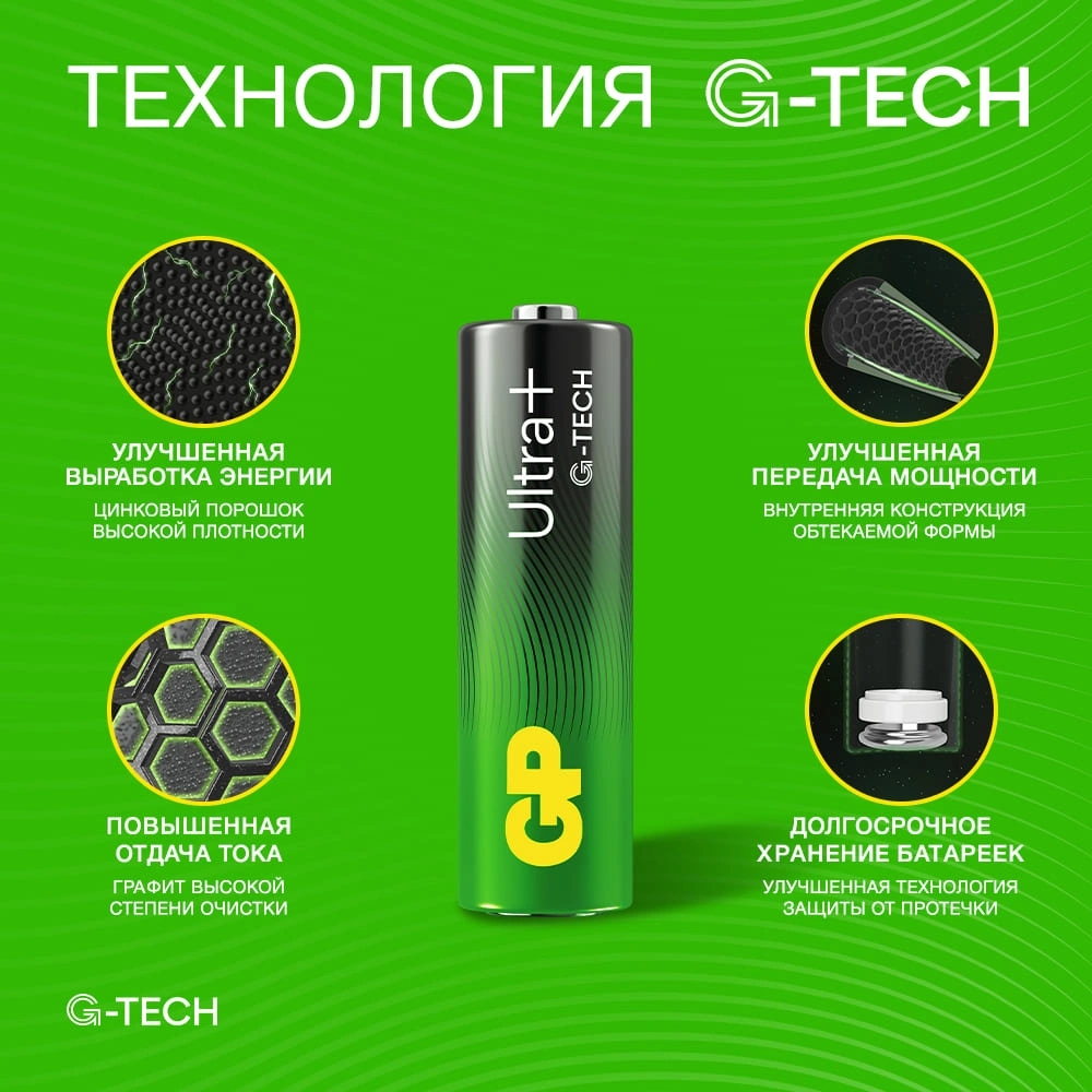 Батарея GP Ultra Plus Alkaline 15AUPA21-2CRSBNN4 AA (4шт) блистер — миниатюра 9