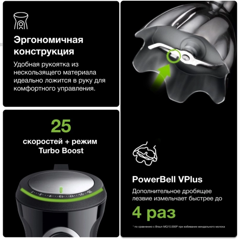 Блендер погружной Braun MultiQuick 5 Pro MQ55001MBK 1000Вт черный/серебристый — миниатюра 8