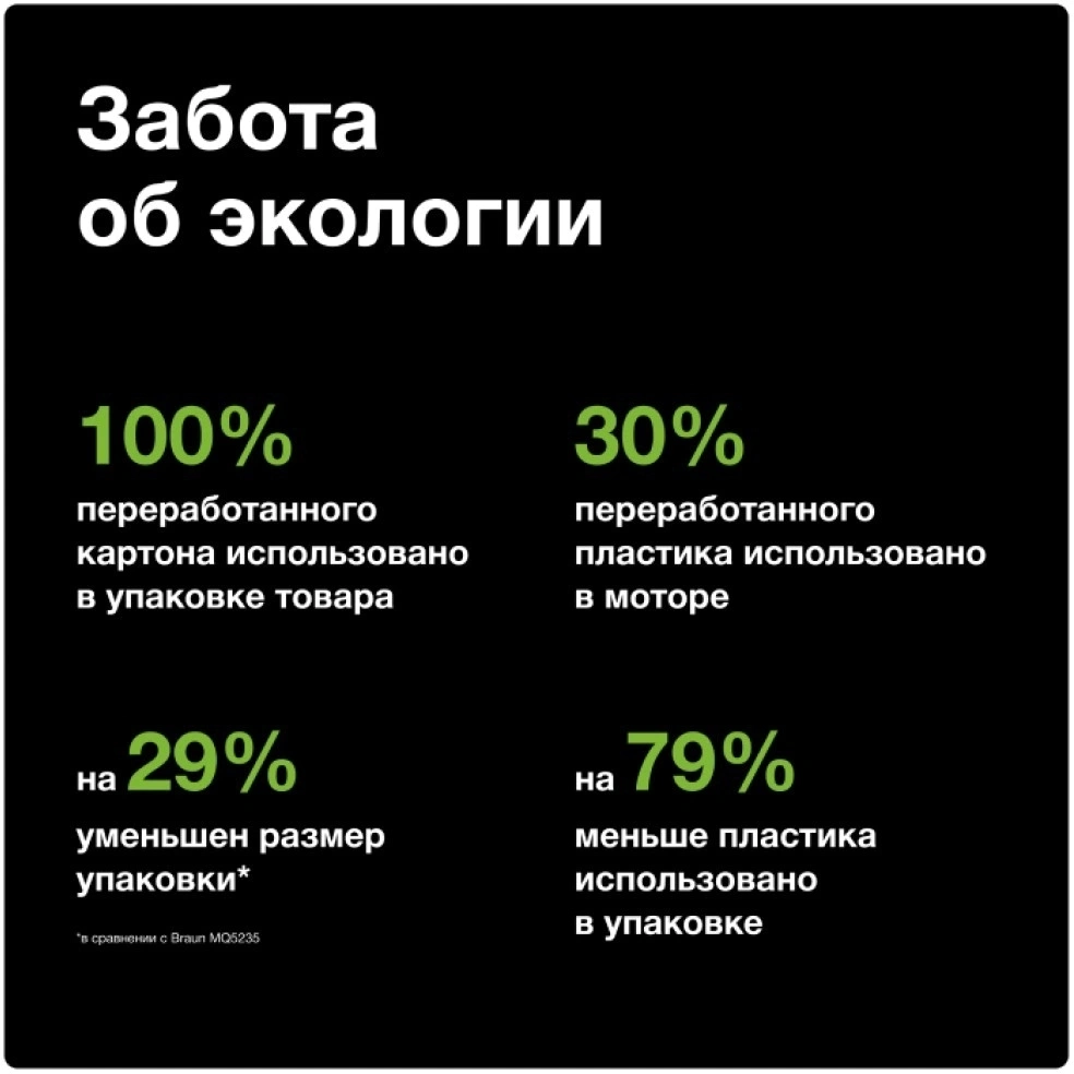 Блендер погружной Braun MultiQuick 5 Pro MQ55001MBK 1000Вт черный/серебристый — миниатюра 12